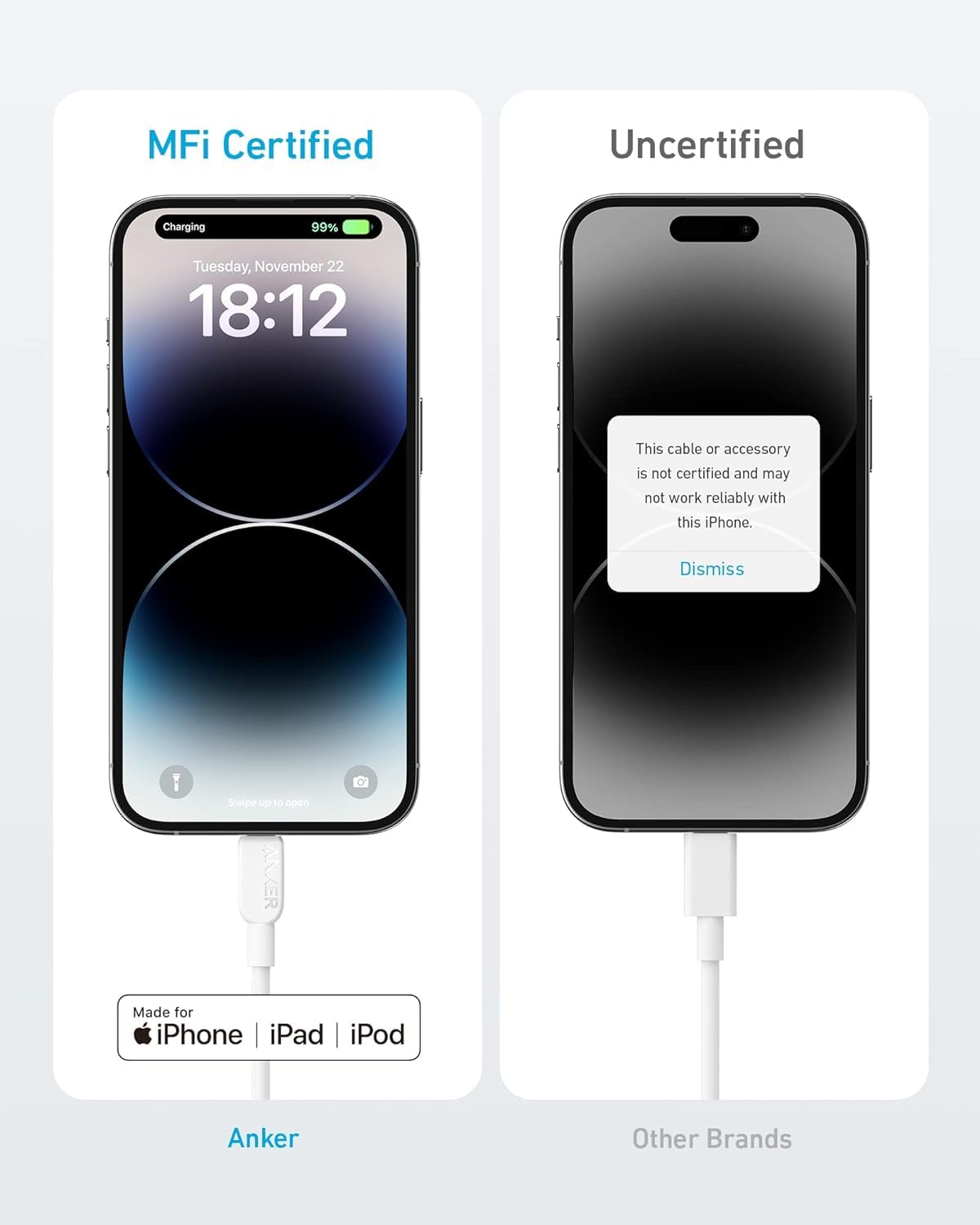 Foto 5 pulgar | Cable Usb-c a Lightning Anker 310 de 10 Pies Blanco - Venta Internacional