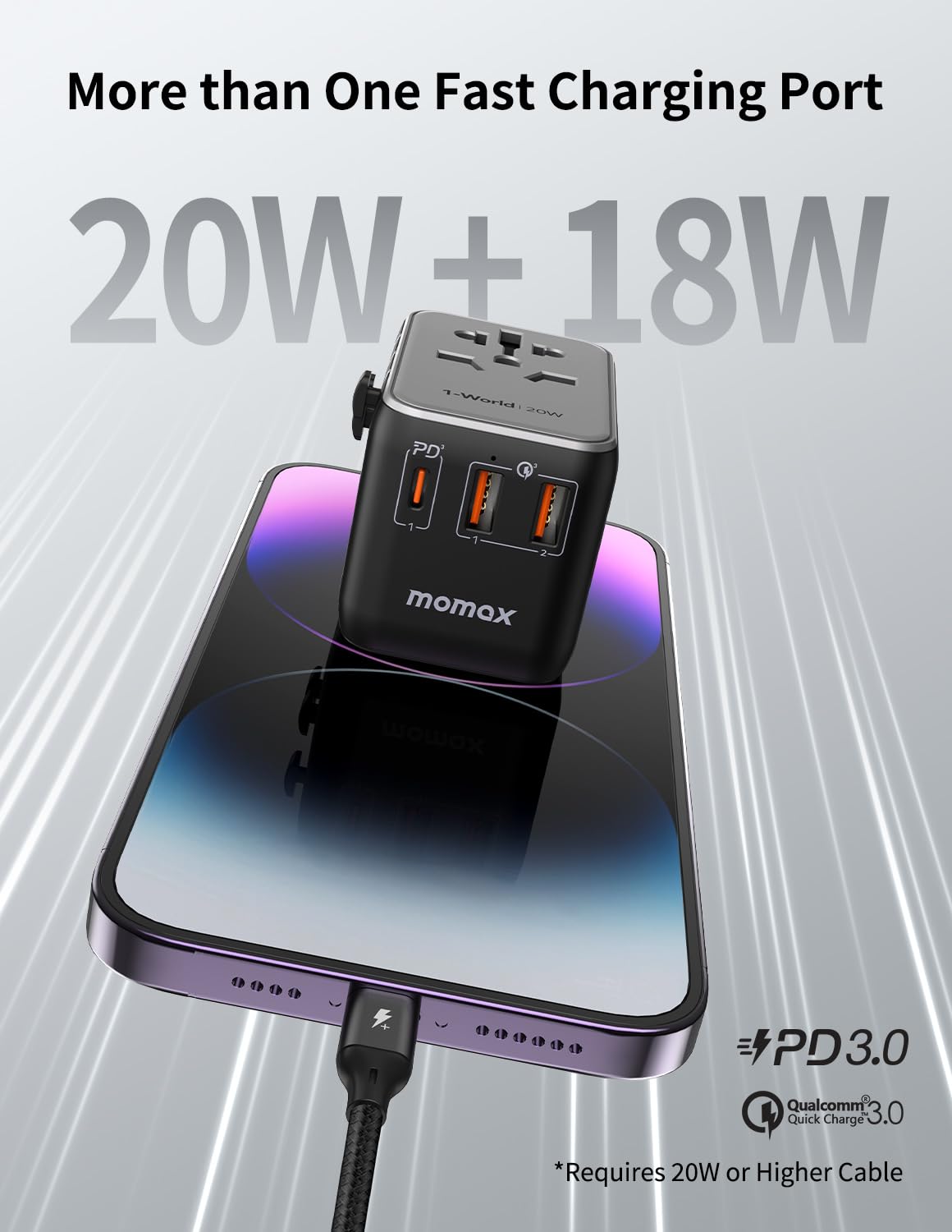 Foto 3 pulgar | Adaptador De Viaje Universal Momax, Cargador Rápido Gan De 20 W, 2 Usb - Venta Internacional.