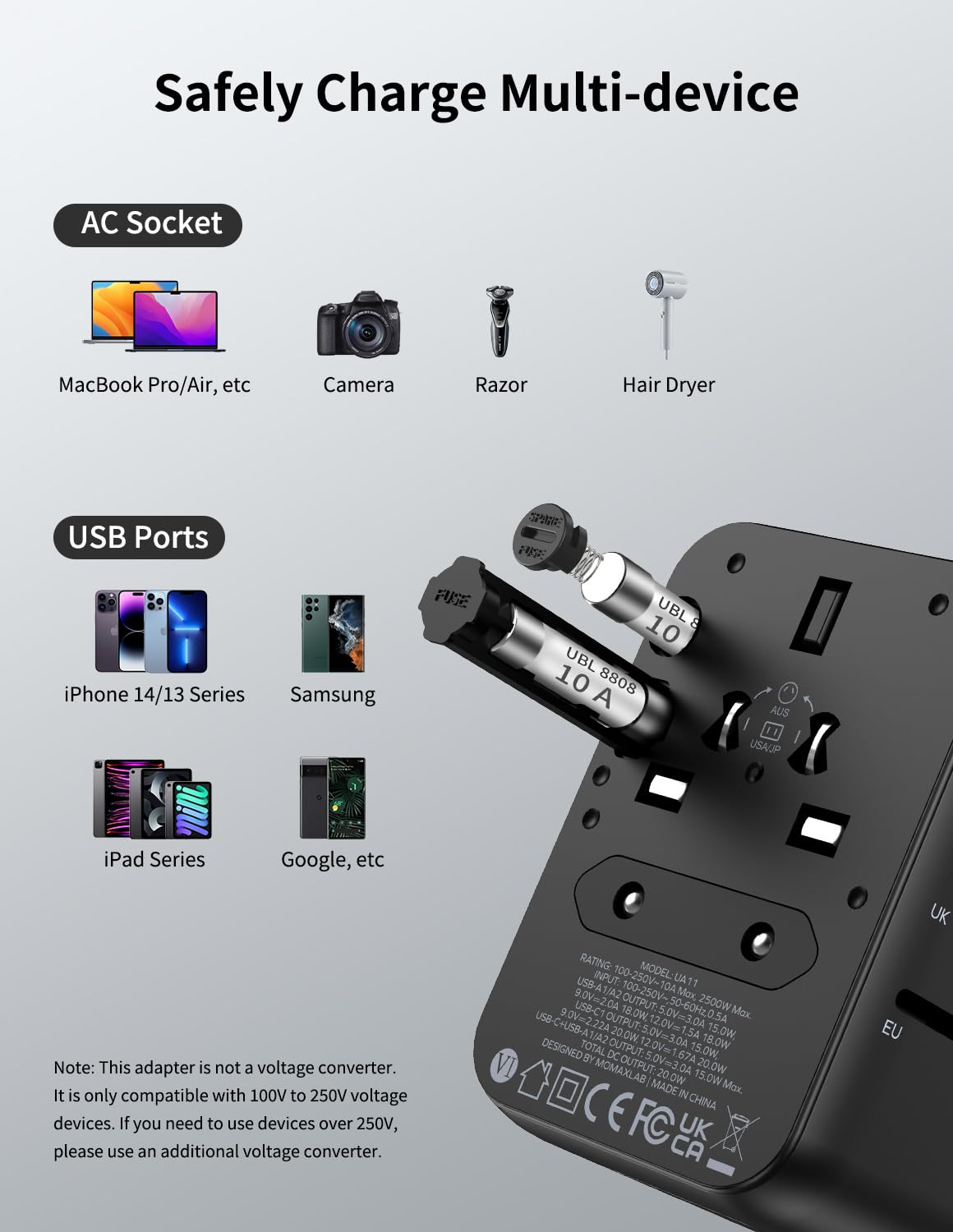 Foto 7 | Adaptador De Viaje Universal Momax, Cargador Rápido Gan De 20 W, 2 Usb - Venta Internacional.