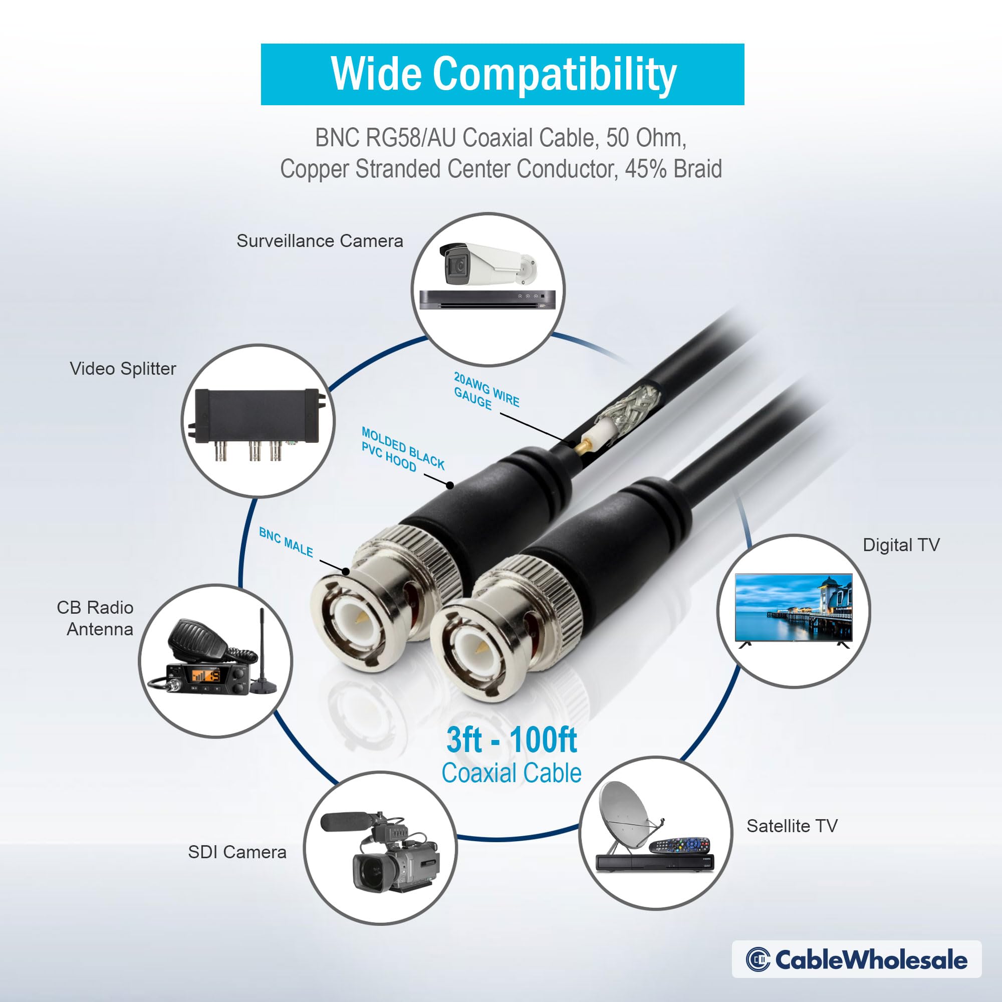 Foto 3 pulgar | Cable Coaxial Wholesale Rg58/au Bnc Macho A Macho De 30 M - Venta Internacional.