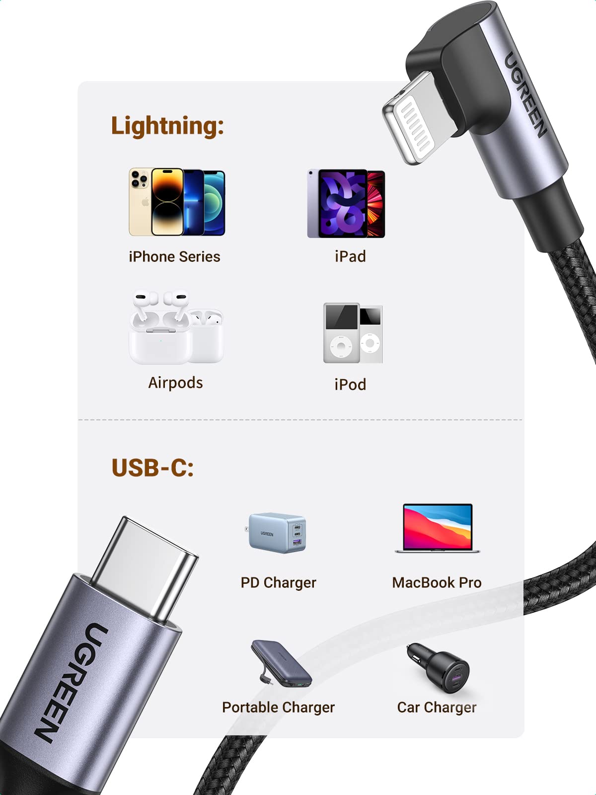 Foto 8 pulgar | Cable Lightning Ugreen Usb C De 90 Grados A Lightning De 1,8 M - Venta Internacional.