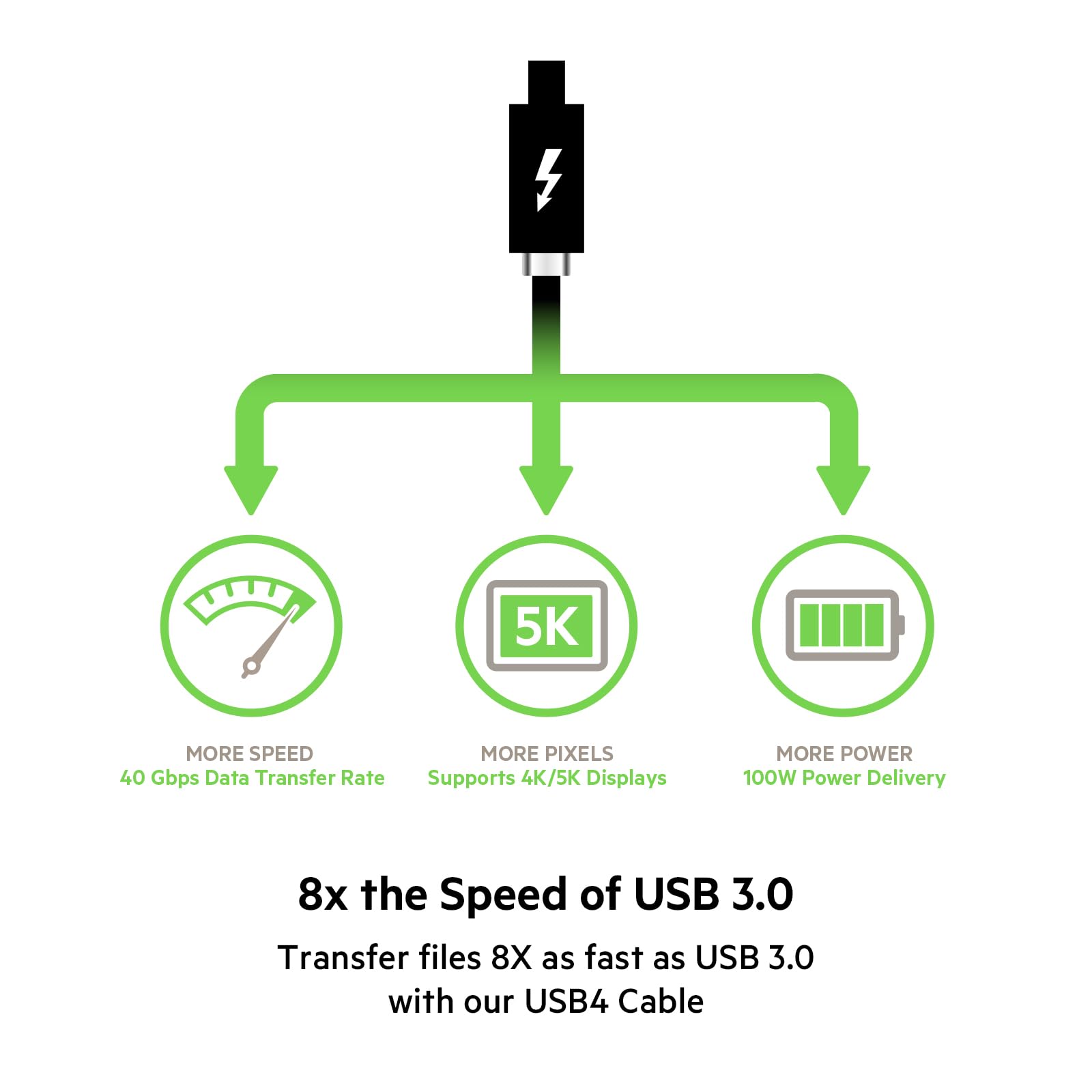 Foto 7 pulgar | Cable Thunderbolt 4 Belkin De 1 M, Usb-c A Usb-c, 100 W De Potencia - Venta Internacional.