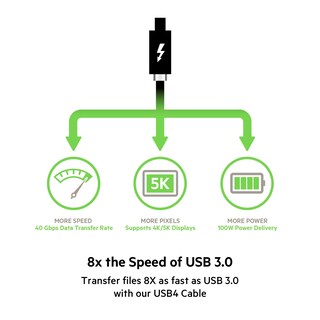 Foto 6 | Cable Thunderbolt 4 Belkin De 1 M, Usb-c A Usb-c, 100 W De Potencia - Venta Internacional.