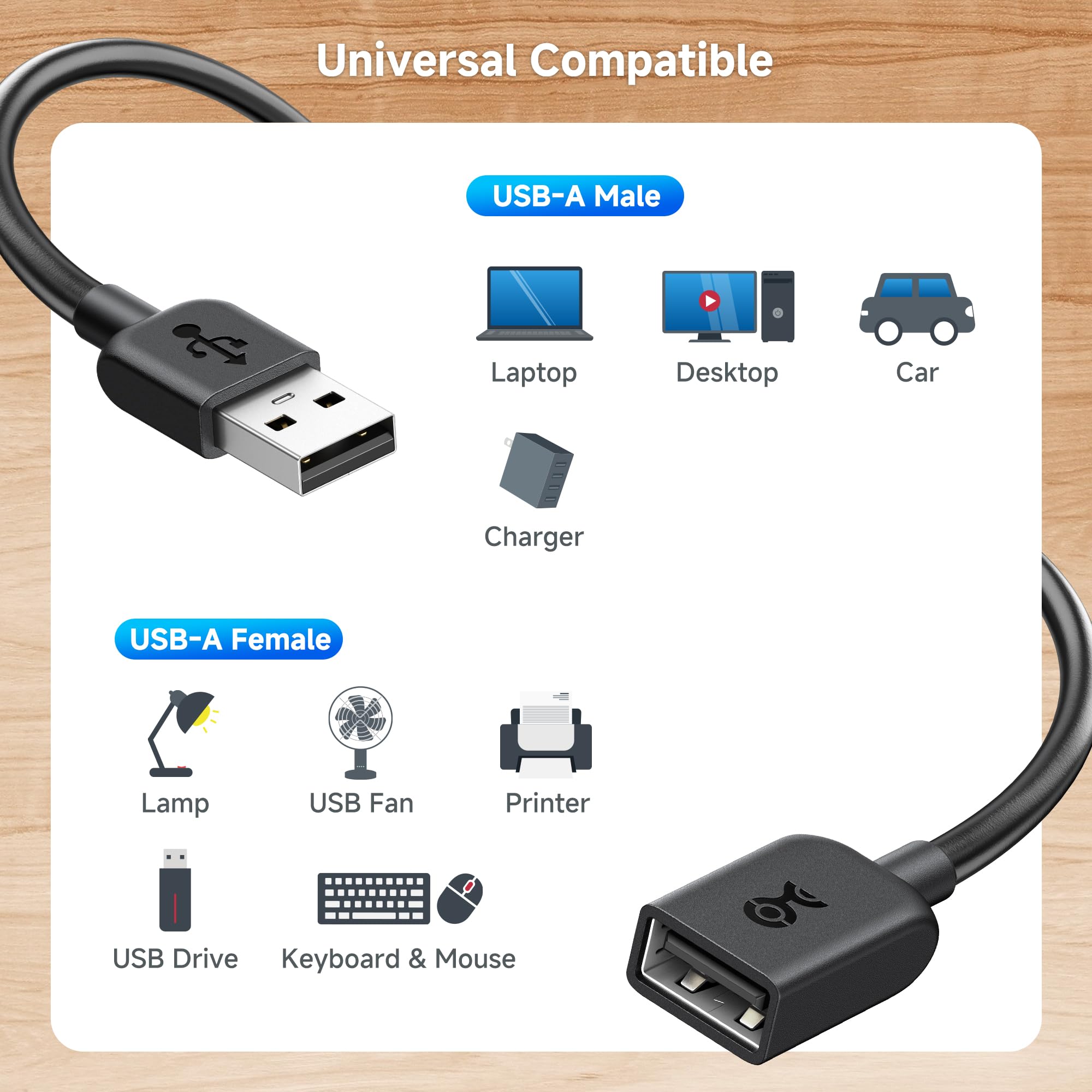 Foto 6 | Cable De Extensión Usb Matters, Paquete De 2 M Con Interruptor De Encendido/apagado - Venta Internacional.
