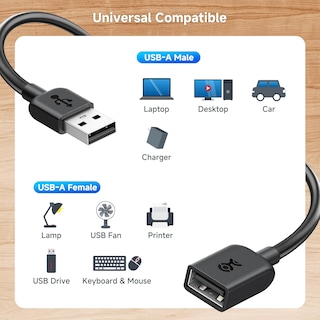 Foto 6 | Cable De Extensión Usb Matters, Paquete De 2 M Con Interruptor De Encendido/apagado - Venta Internacional.