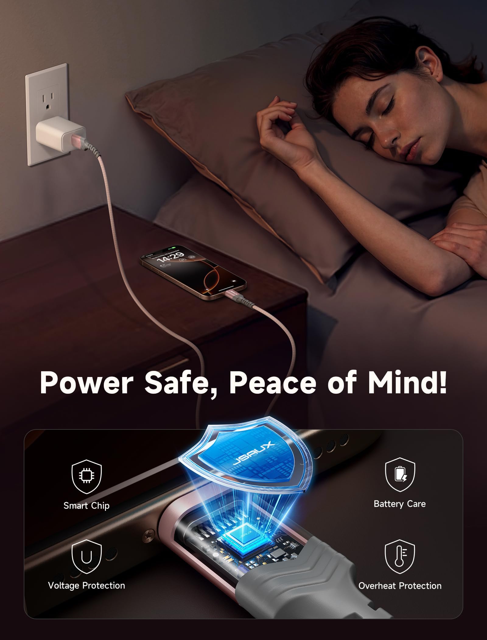 Foto 4 | Cable Usb C Jsaux 3.1 A De Carga Rápida, Paquete De 3 (3.3 Pies+2 M+3 M) - Venta Internacional.