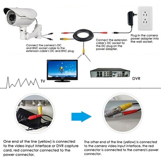 Foto 6 | Cable Para Cámara De Seguridad Ablegrid De 100 Pies Con Bnc A Rca, Paquete De 4 - Venta Internacional.