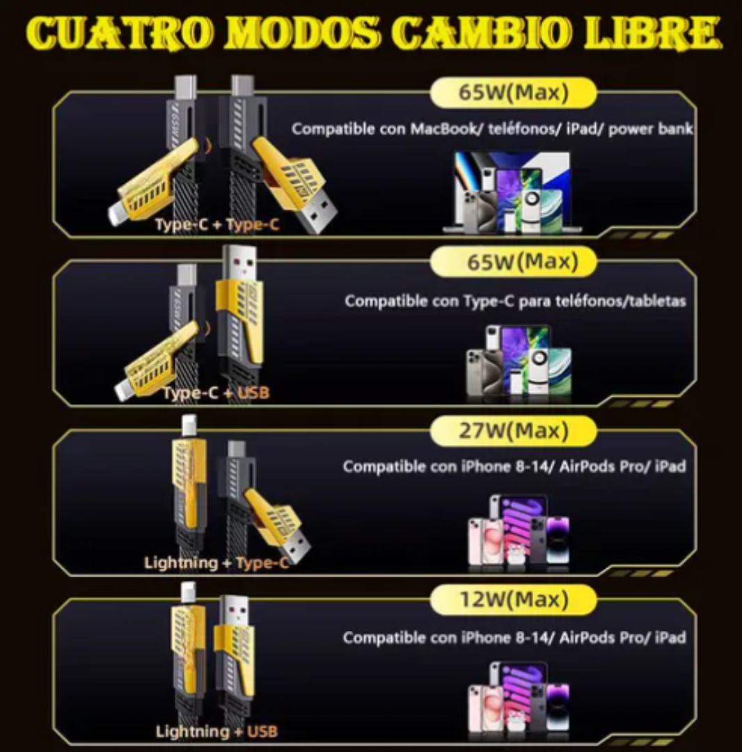 Foto 2 | 2 Xtellar Cable Usb Datos Carga Rápida 3en1 Para Iphone Micro Tipo C