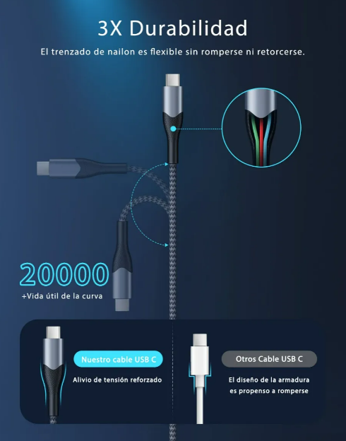 Foto 3 | Cable Xtellar Usb Tipo C  Carga Rápida  Compatibilidad Universal  2 Metros  Color Negro