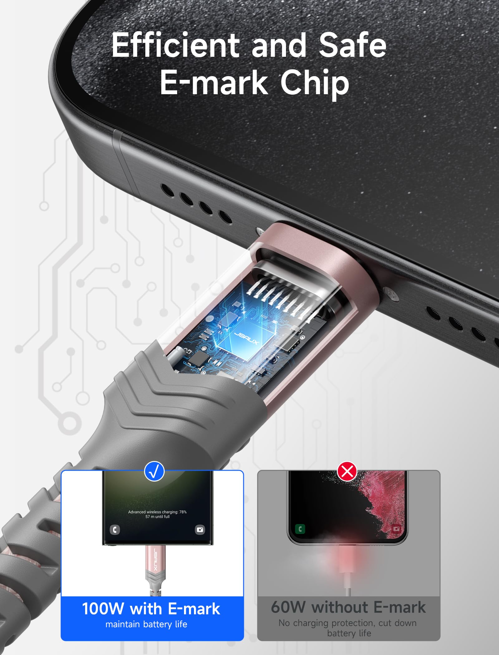Foto 6 pulgar | Cable Usb C A Usb C Jsaux  100 W  5 A  Carga Rápida  Paquete De 2 M  Rosa - Venta Internacional.