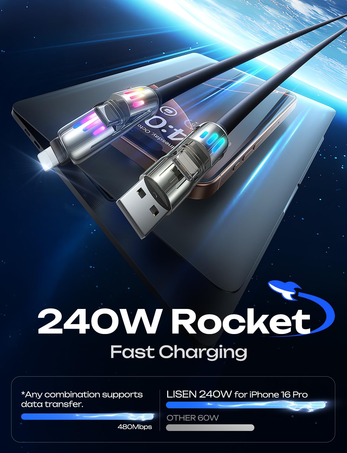 Foto 3 | Cable De Carga Lisen Usb C A Lightning  240 W  4 En 1  10 Pies - Venta Internacional.