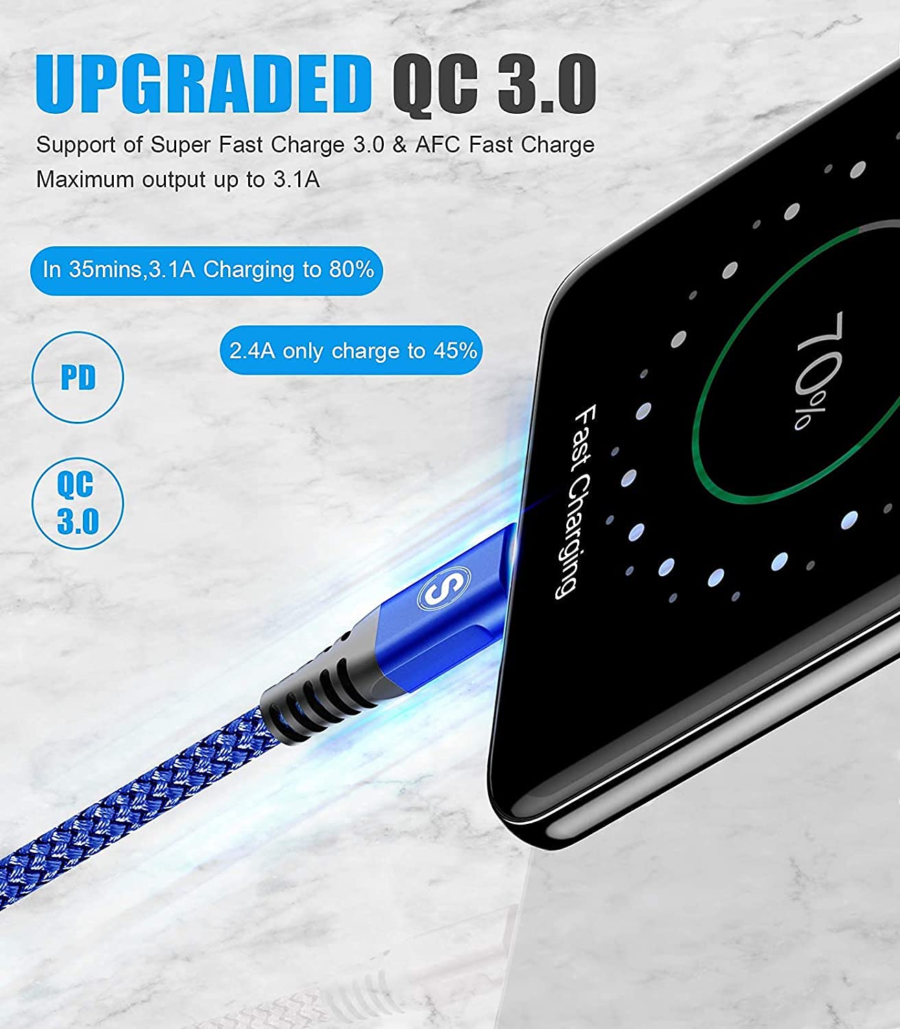 Foto 3 pulgar | Cable De Carga Usb Tipo C Sweguard Para Iphone 15 Pro Max - Venta Internacional.