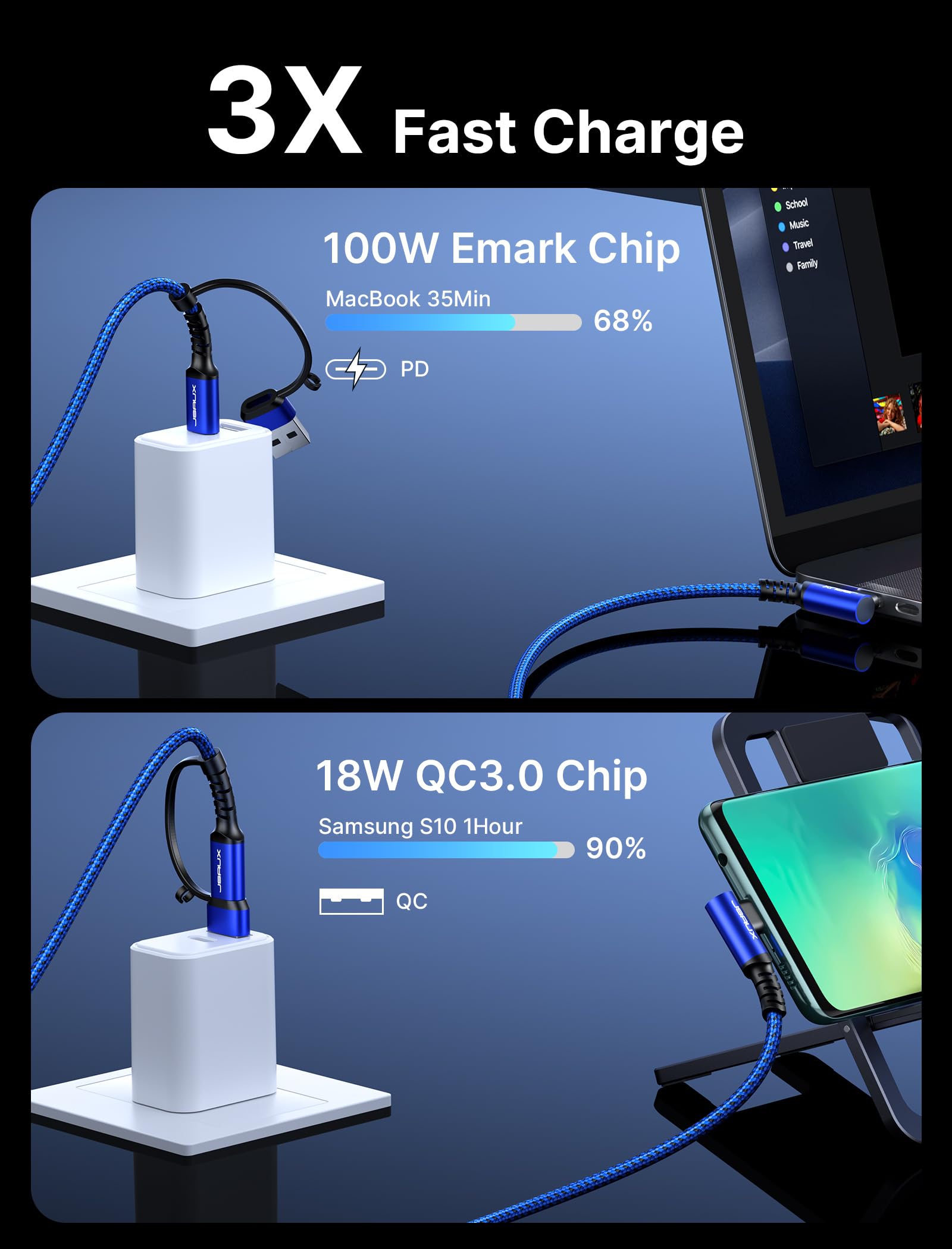 Foto 7 pulgar | Cable Usb C Jsaux 100 W [paquete De 2 3 M] En Ángulo Recto Usb C A C Azul - Venta Internacional.