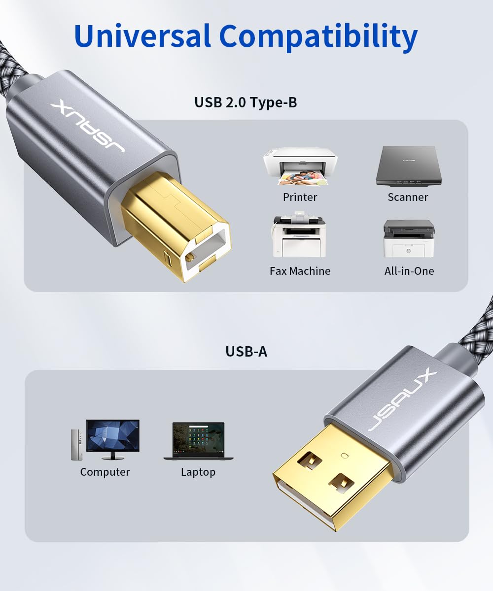 Foto 3 pulgar | Cable De Impresora Jsaux Usb 2.0 Tipo A Macho A B Macho De 15 Pies  Gris - Venta Internacional.