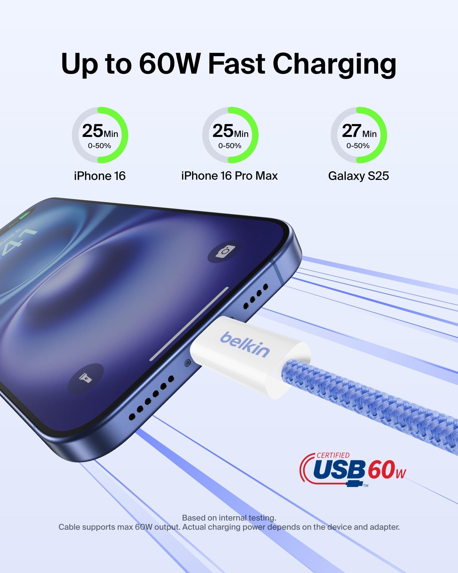 Foto 2 | Cable Usb C A Usb C  3 M  60 W  Belkin Boostcharge  Azul - Venta Internacional.