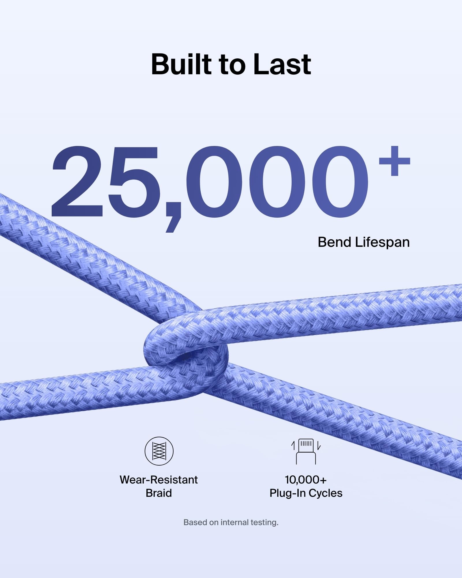 Foto 5 pulgar | Cable Usb C A Usb C  3 M  60 W  Belkin Boostcharge  Azul - Venta Internacional.