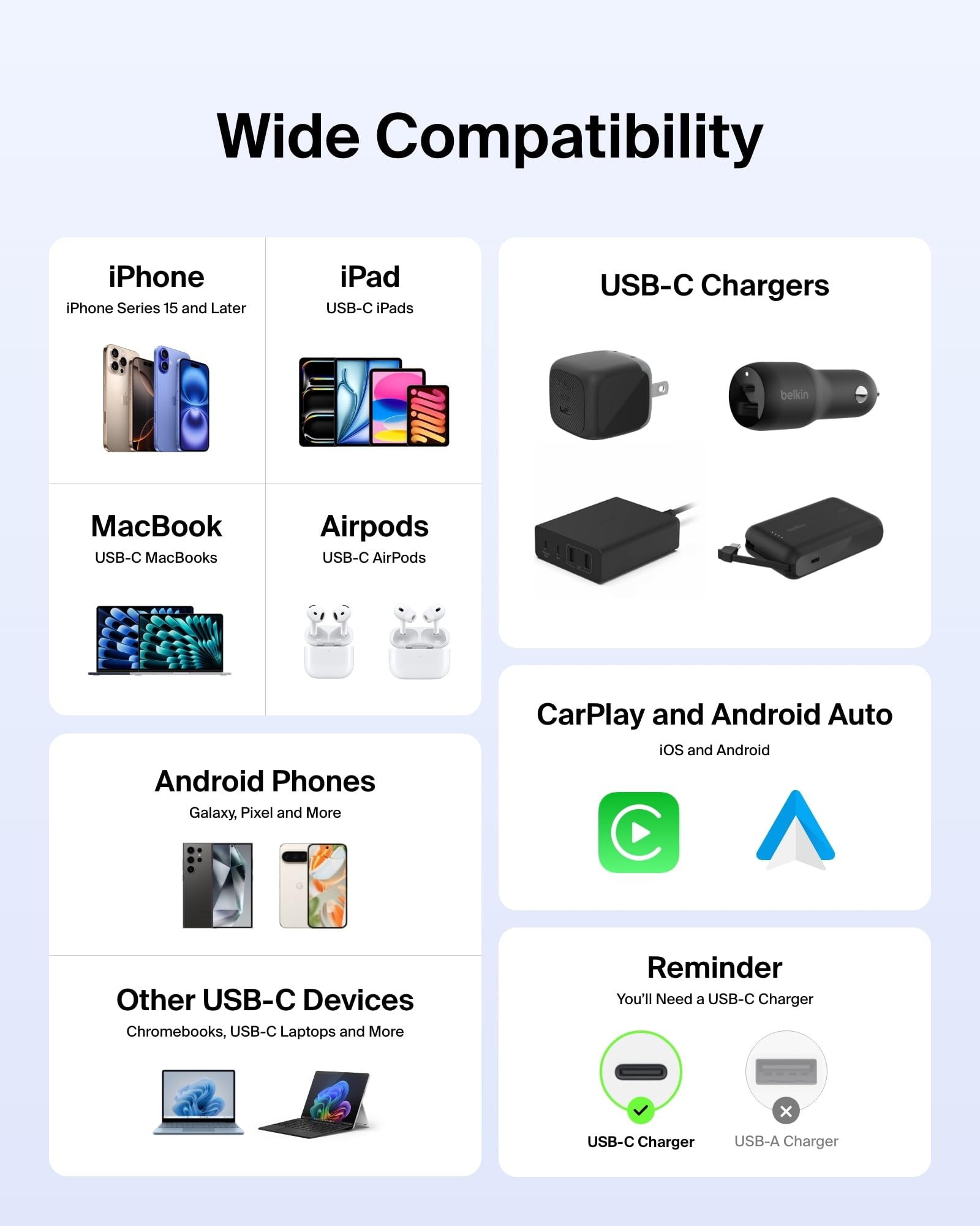 Foto 6 pulgar | Cable Usb C A Usb C  3 M  60 W  Belkin Boostcharge  Azul - Venta Internacional.