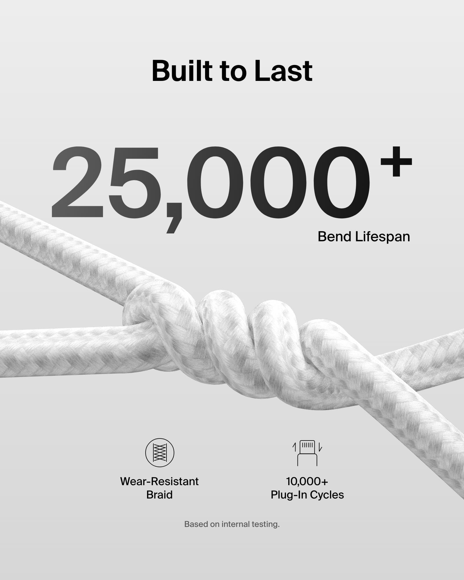 Foto 4 pulgar | Cable Usb C A Usb C Belkin De 9 9 Pies Y 240 W Para Iphone 16  Color Blanco - Venta Internacional.