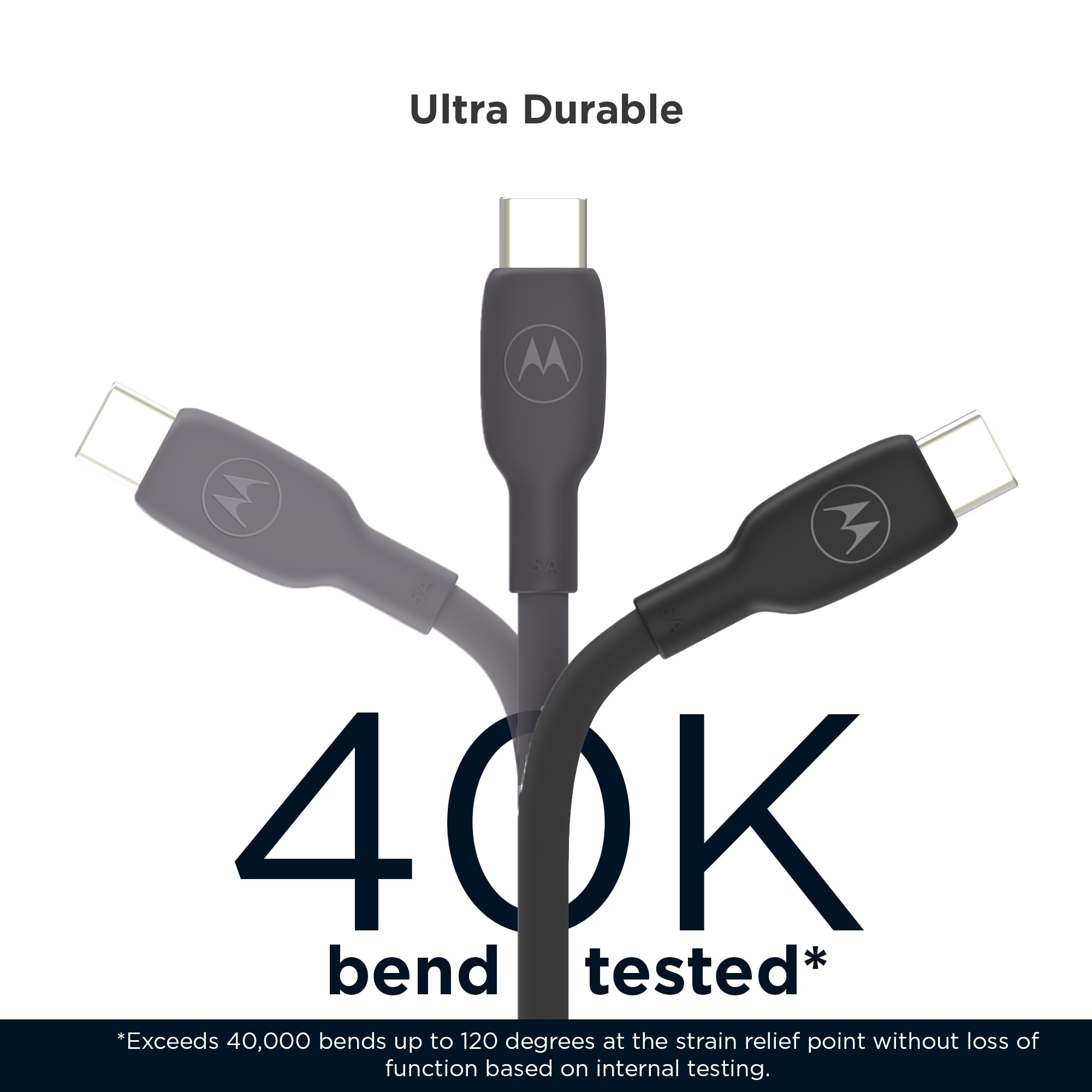 Foto 4 pulgar | Cable Usb-c A Usb-c Para Motorola Turbopower 5a  100 W  Negro  2 M - Venta Internacional.