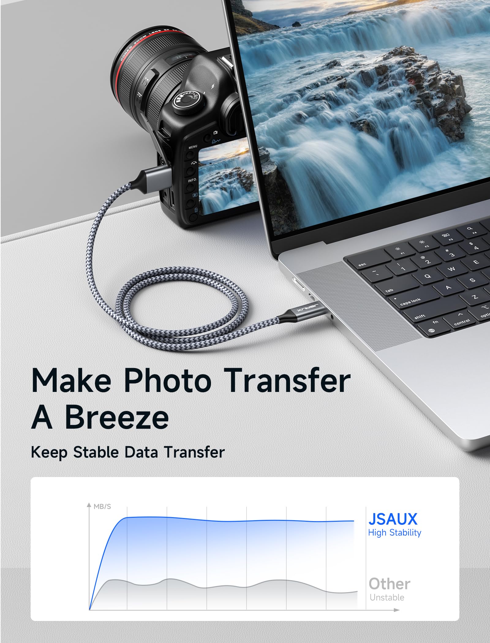Foto 6 pulgar | Cable Usb C A Micro B Jsaux  Paquete De 2 (1 M+2 M) Para Disco Duro - Venta Internacional.