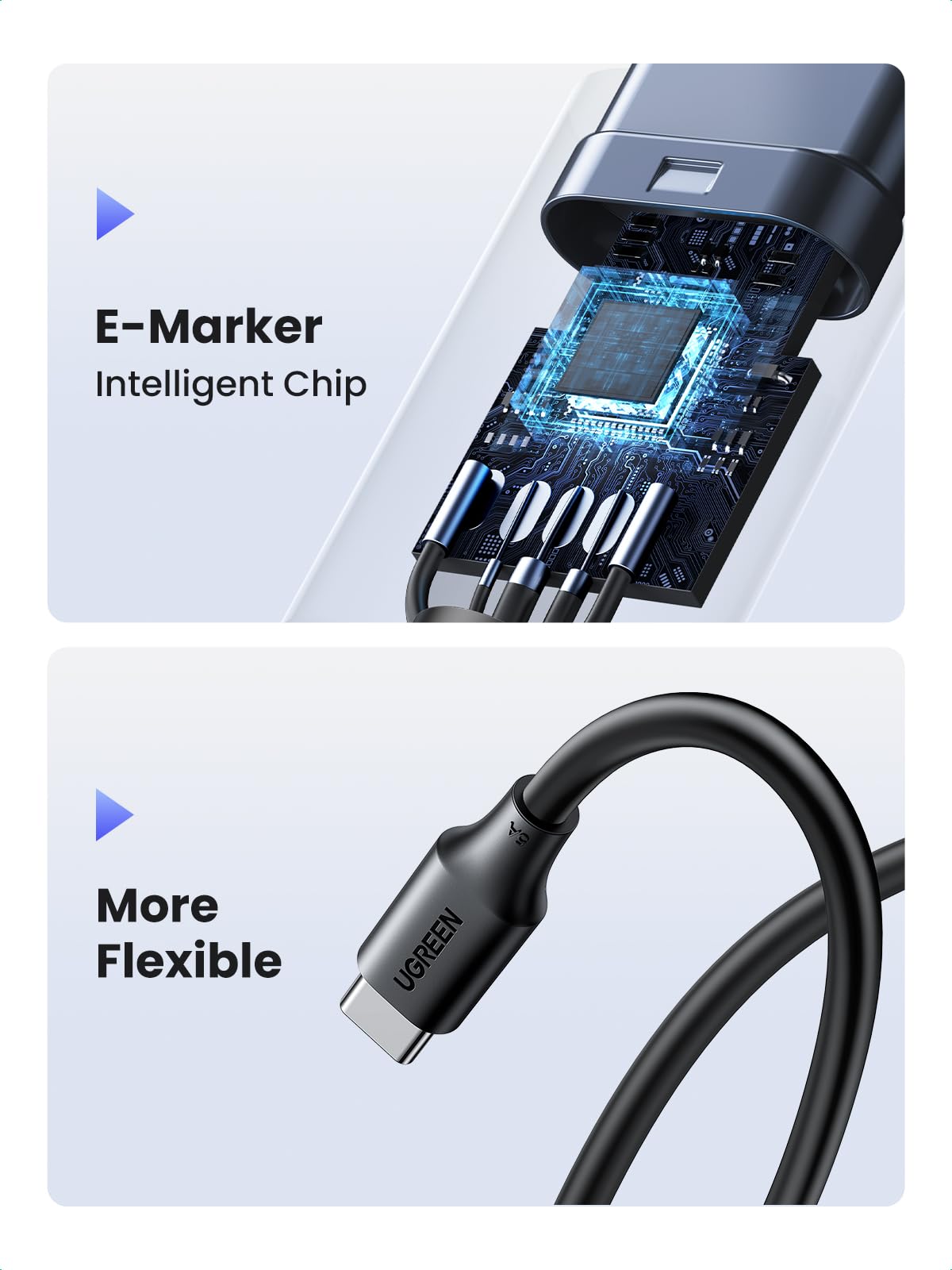 Foto 5 pulgar | Cable Usb C Ugreen De Carga Rápida De 100 W  Paquete De 3 Unidades Para Iphone Y Macbook - Venta Internacional.