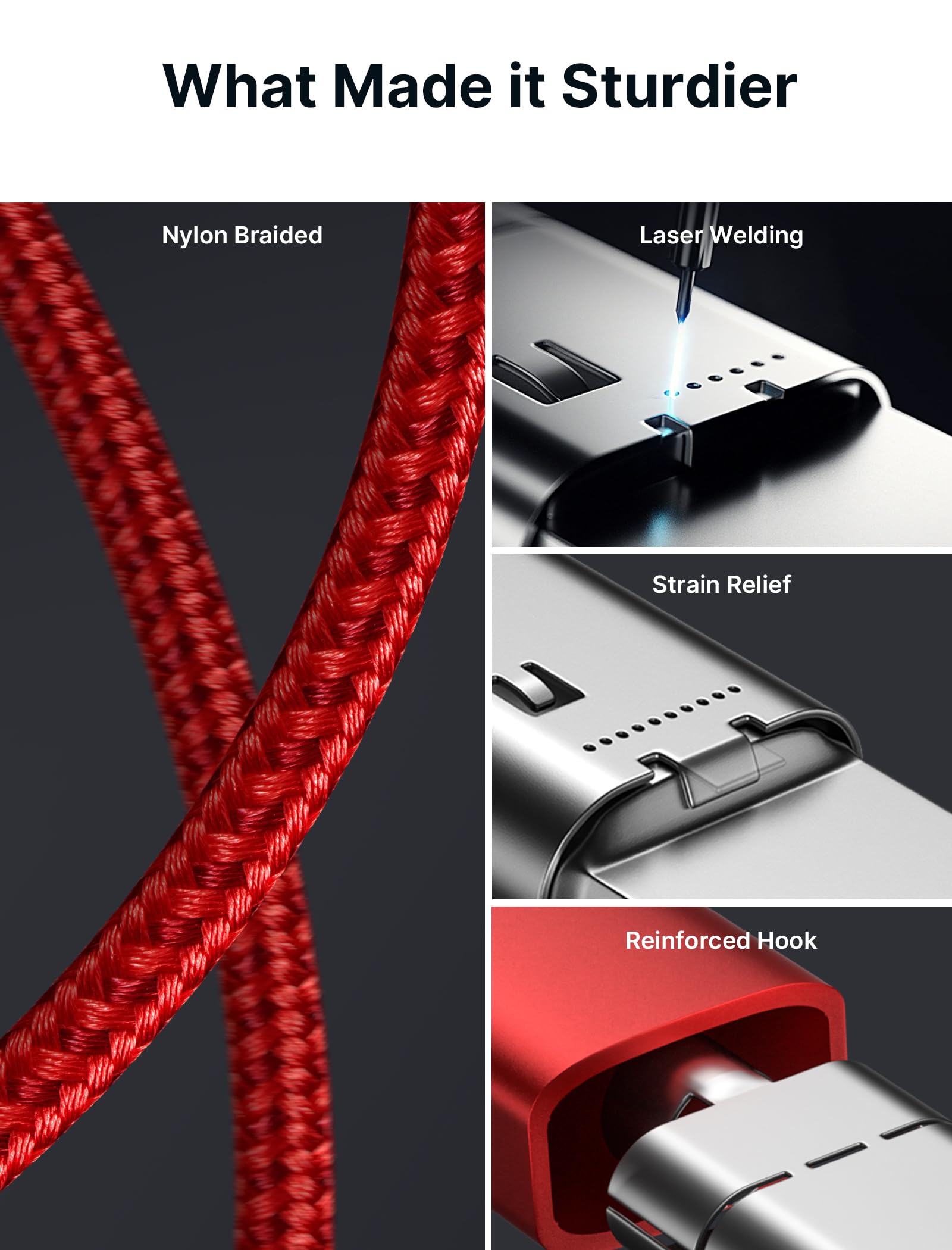 Foto 6 pulgar | Cable Usb C A Usb C Jsaux De Carga Rápida De 100 W  Paquete De 2 M  Rojo - Venta Internacional.