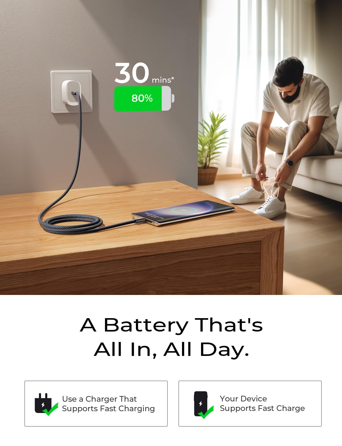 Foto 6 pulgar | Cable De Carga Lisen Tipo C Usb-c A Usb-c De 60 W  Paquete De 5 M - Venta Internacional.
