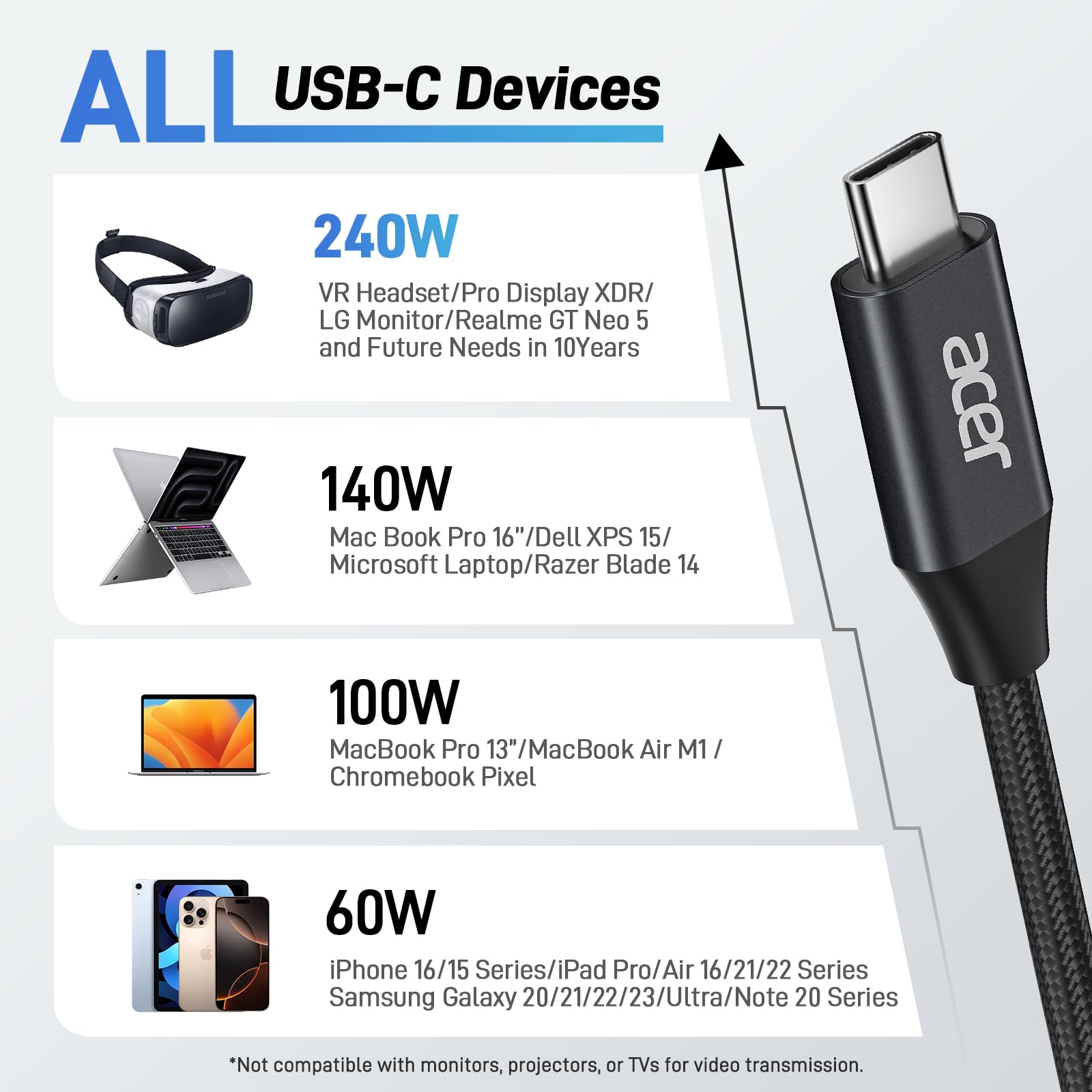 Foto 6 | Cable Usb-c Acer Cable Usb C De 240 W (paquete De 2)  2 M  Trenzado De Nailon - Venta Internacional.