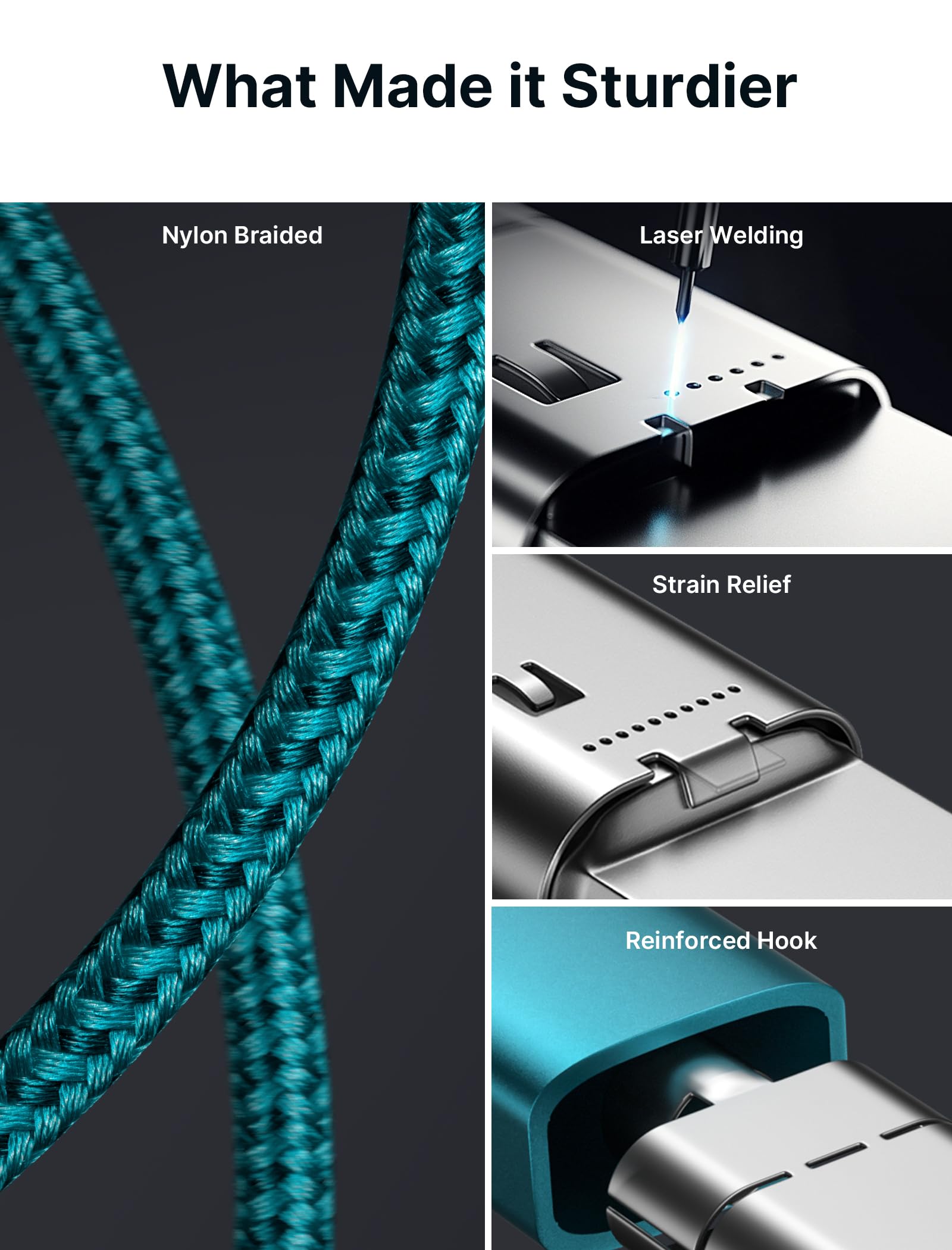 Foto 6 | Cable Usb C A Usb C Jsaux De Carga Rápida De 100 W  Paquete De 2 M - Venta Internacional.