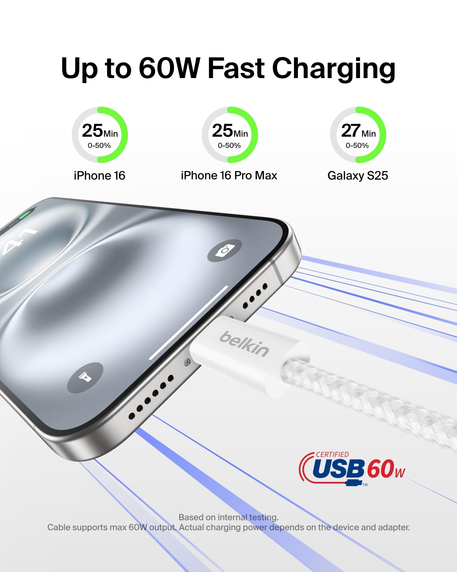 Foto 2 | Cable Usb C A Usb C  Paquete De 2 Unidades  Belkin  3 M  60 W  Para Iphone 16  Color Blanco - Venta Internacional.