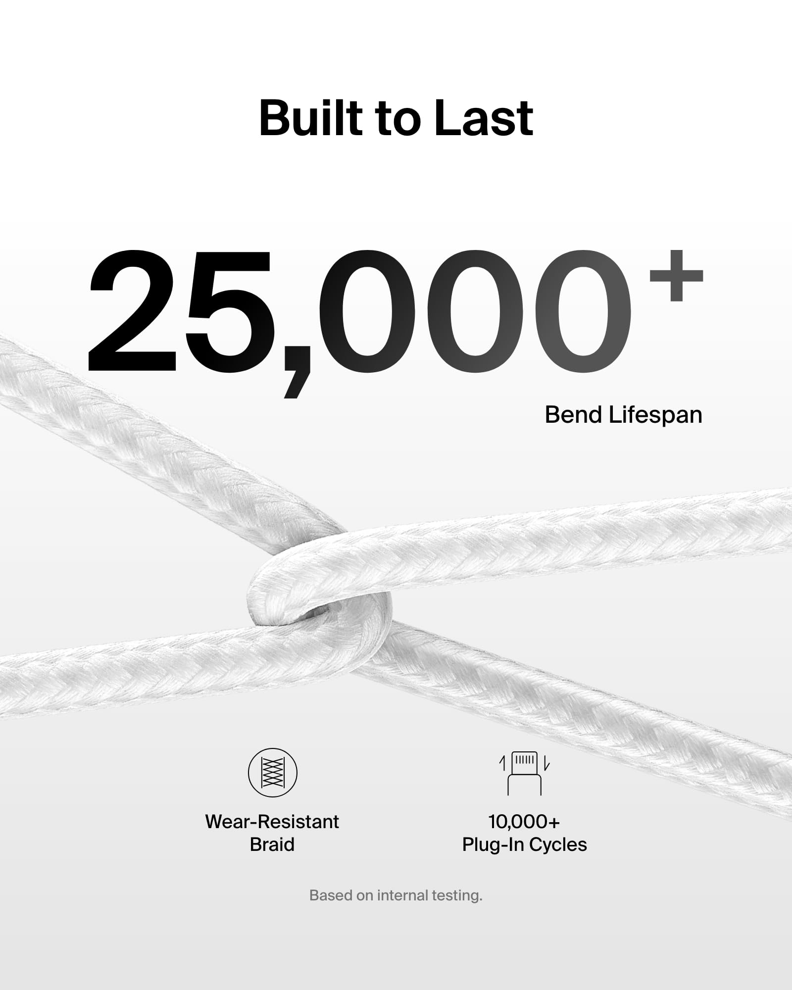 Foto 5 pulgar | Cable Usb C A Usb C  Paquete De 2 Unidades  Belkin  3 M  60 W  Para Iphone 16  Color Blanco - Venta Internacional.