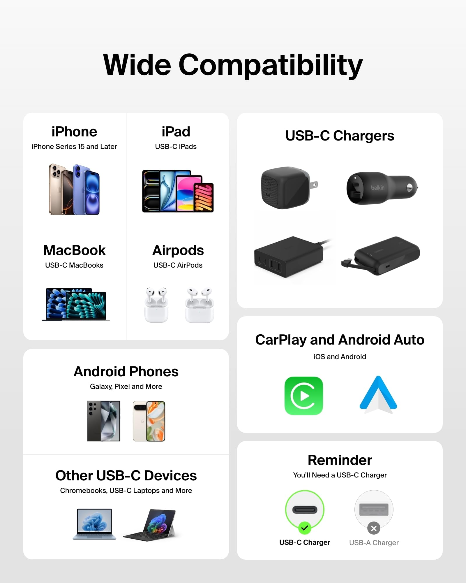 Foto 5 | Cable Usb C A Usb C  Paquete De 2 Unidades  Belkin  3 M  60 W  Para Iphone 16  Color Blanco - Venta Internacional.