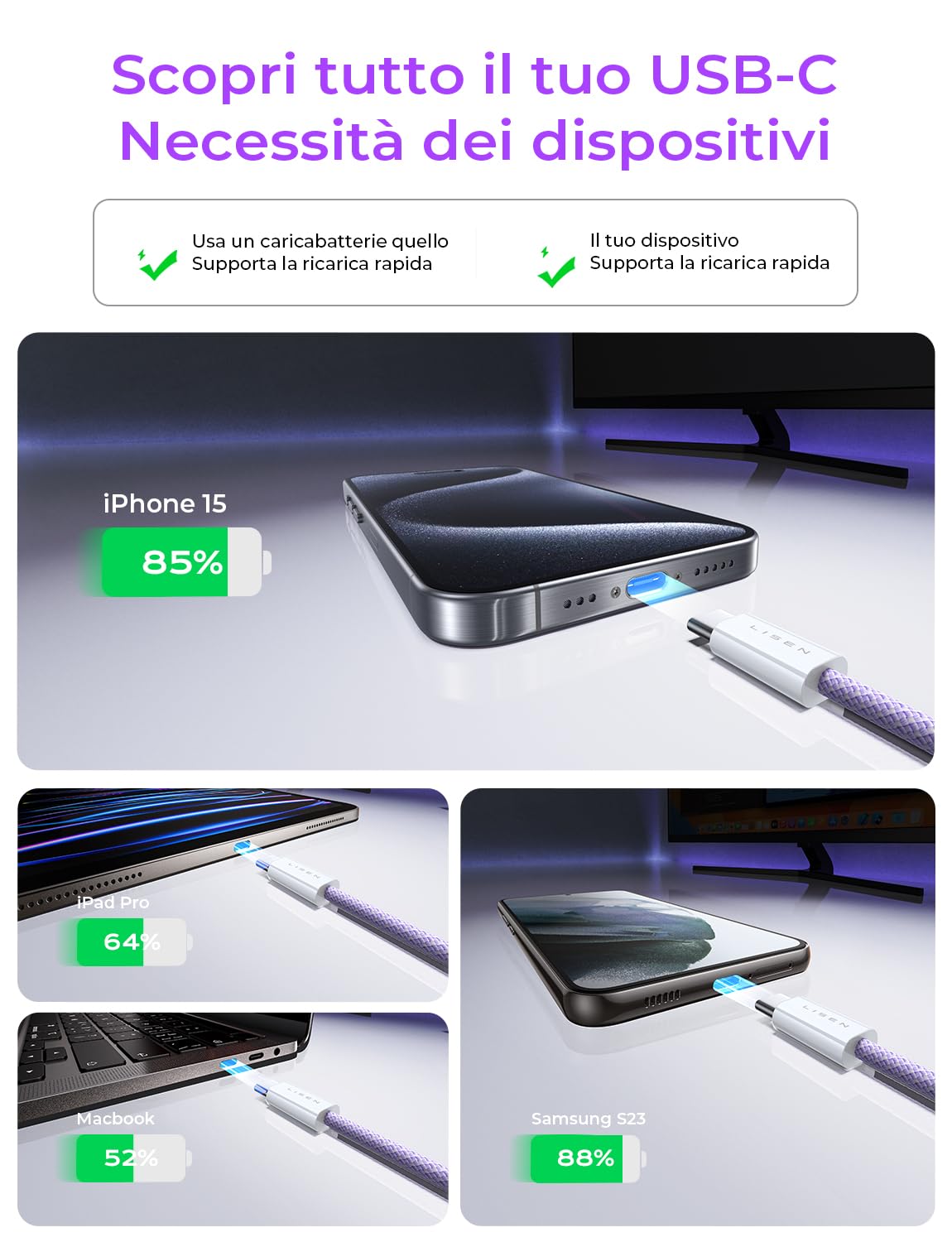 Foto 3 | Cable Usb C Lisen  Paquete De 5 [1/1/2/2/3 M]  60 W (3 1 A)  Carga Rápida - Venta Internacional.