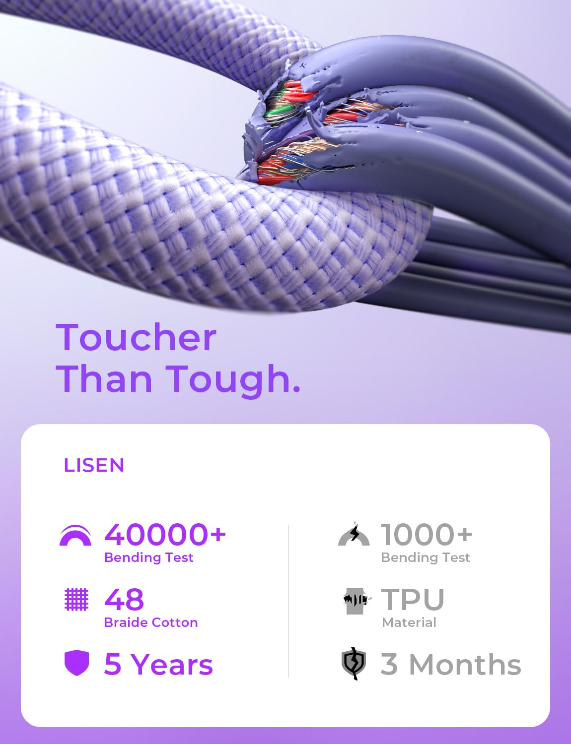Foto 5 pulgar | Cable Usb C Lisen  Paquete De 5 [1/1/2/2/3 M]  60 W (3 1 A)  Carga Rápida - Venta Internacional.