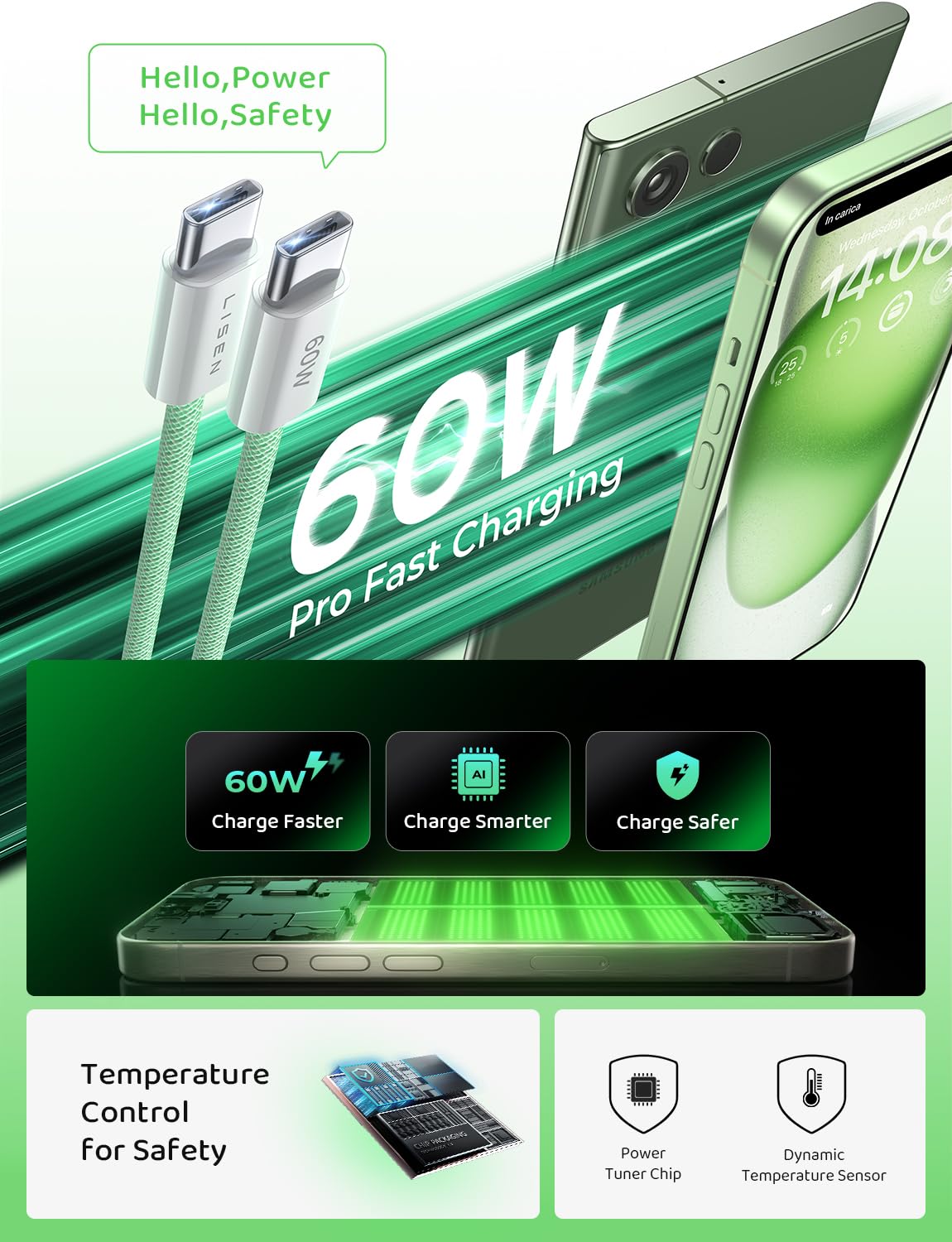Foto 3 | Cable Usb C A Usb C Lisen De 60 W [paquete De 3 M/3] Para Iphone 15 - Venta Internacional.