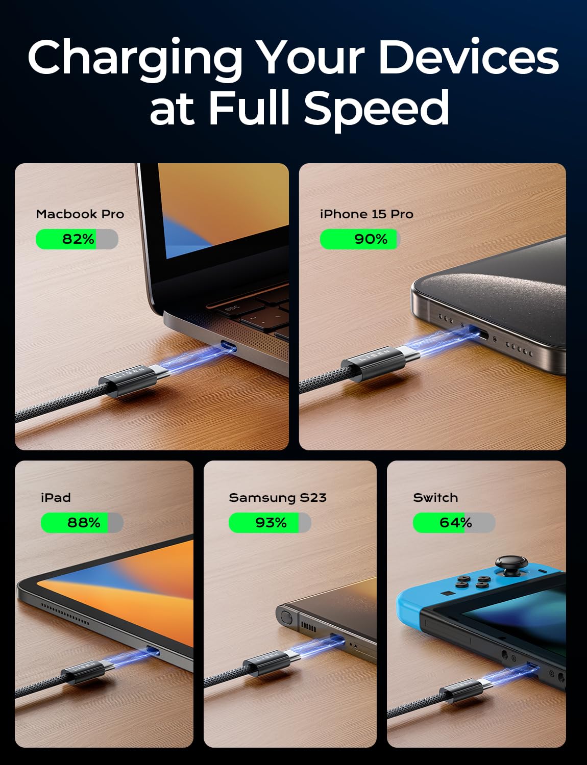 Foto 4 pulgar | Cable Usb C A Usb C Lisen De Carga Rápida De 240 W Para Iphone Ipad - Venta Internacional.
