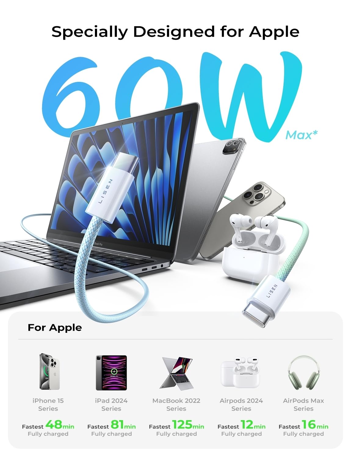 Foto 4 pulgar | Cable Usb C Lisen  Paquete De 5 [1 M/1 M/2 M/2 M/3 M] De 60 W C A C - Venta Internacional.