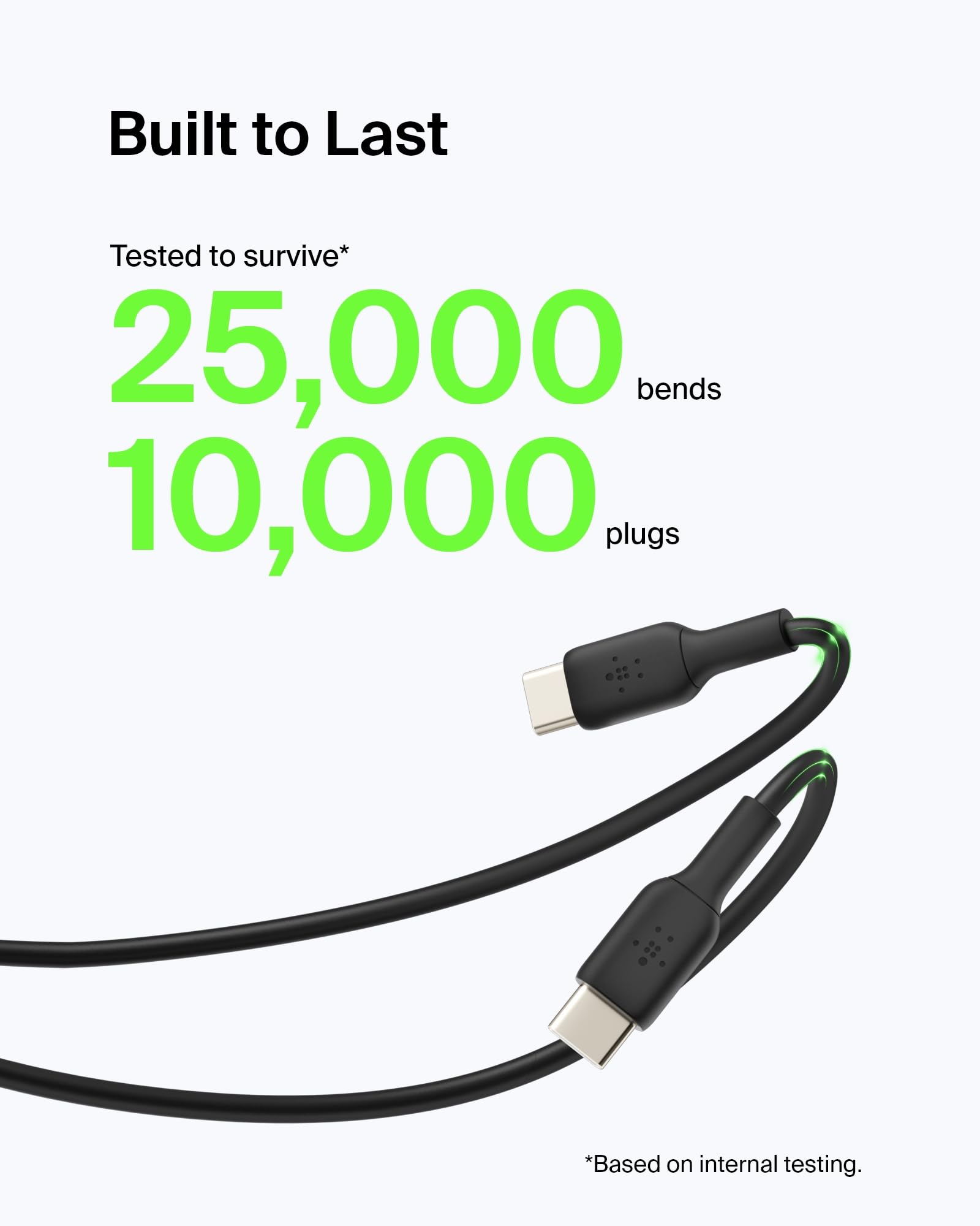 Foto 5 pulgar | Cable Usb A A Usb C De 9 9 Pies Y 15 W De Belkin Para Iphone  Galaxy Y Pixel - Venta Internacional.