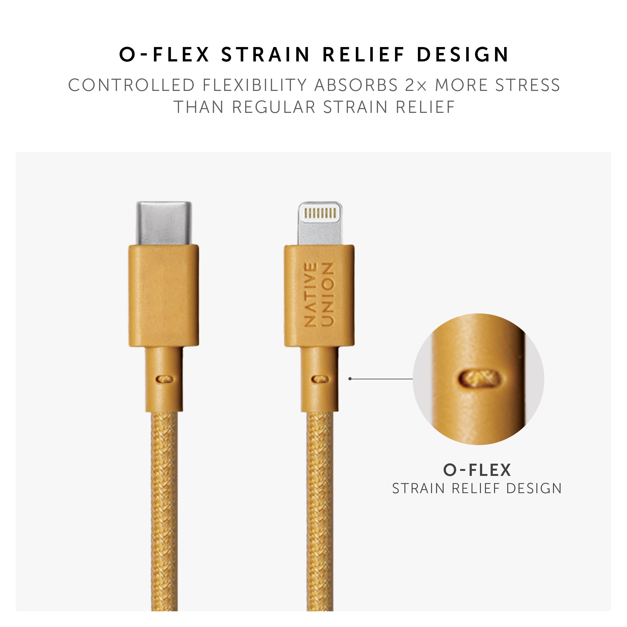 Foto 7 pulgar | Cable De Carga Native Union Night Cable Usb-c A Lightning De 3 M - Venta Internacional.