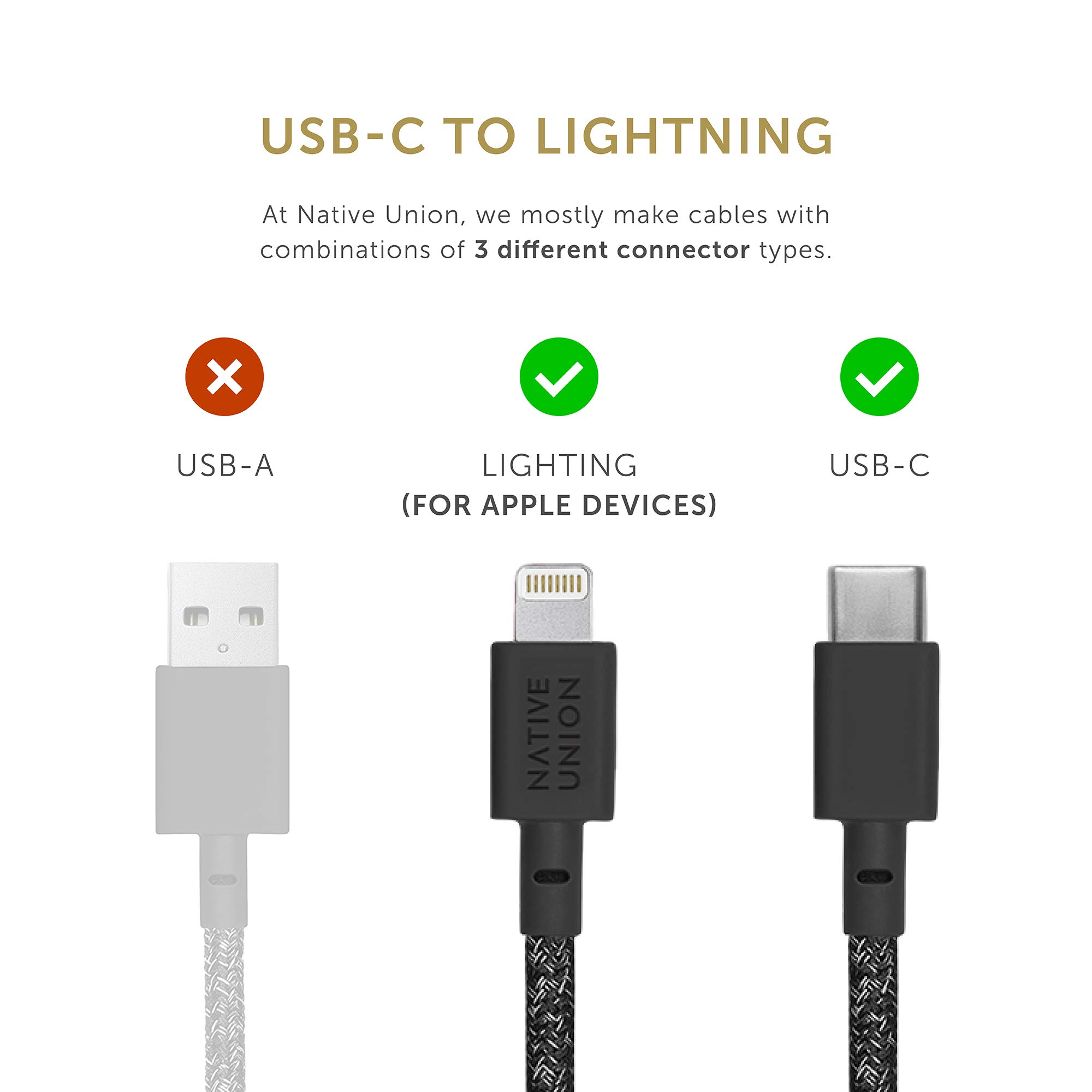 Foto 5 | Cable De Carga Native Union Night Cable Usb-c A Lightning De 3 M - Venta Internacional.