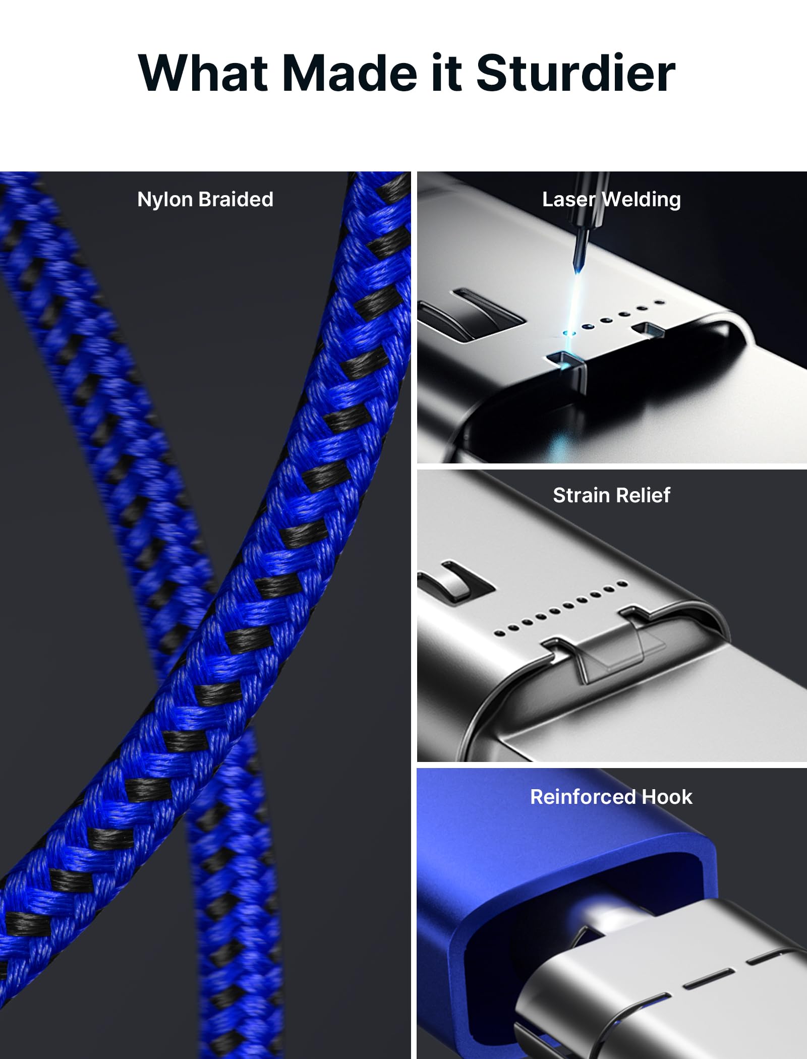 Foto 6 | Cable Usb C A Usb C Jsaux De Carga Rápida De 100 W  Paquete De 2 M  Azul - Venta Internacional.