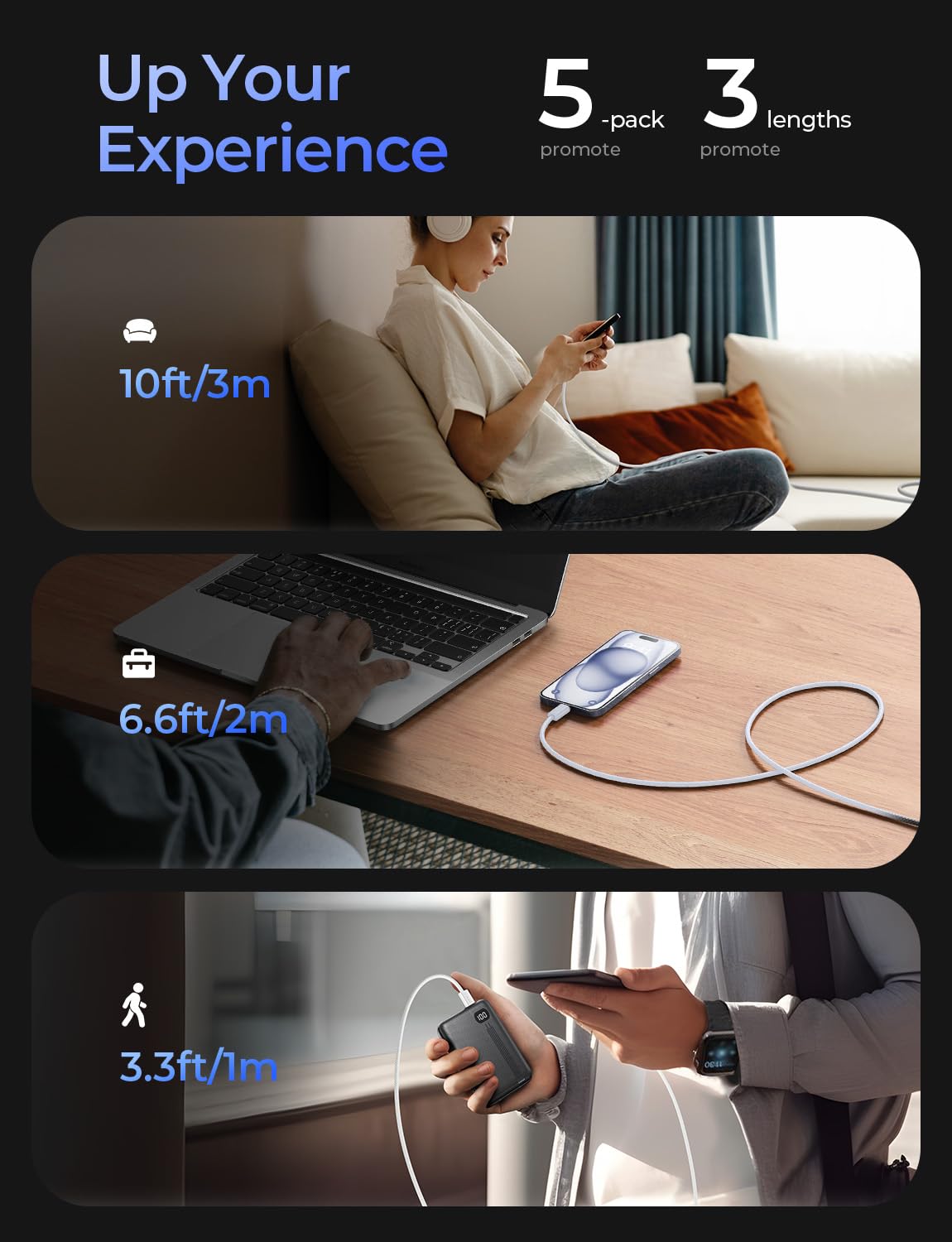 Foto 2 | Cable Usb C A Usb C Lisen  Paquete De 5 Unidades  1 M/2 M/2 M/3 M  Para Iphone 16 - Venta Internacional.