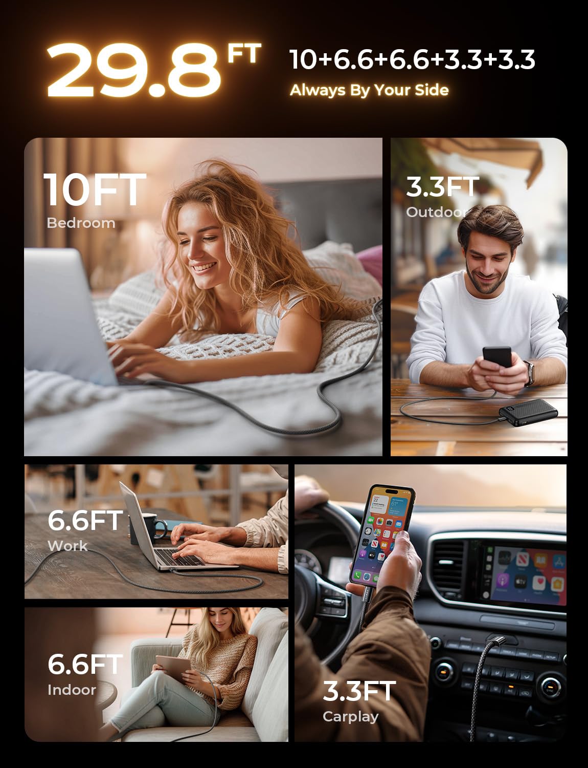Foto 4 pulgar | Paquete De 5 Cables Usb C Lisen [1 M/1 M/2 M/2 M/3 M] 60 W De Carga Rápida - Venta Internacional.