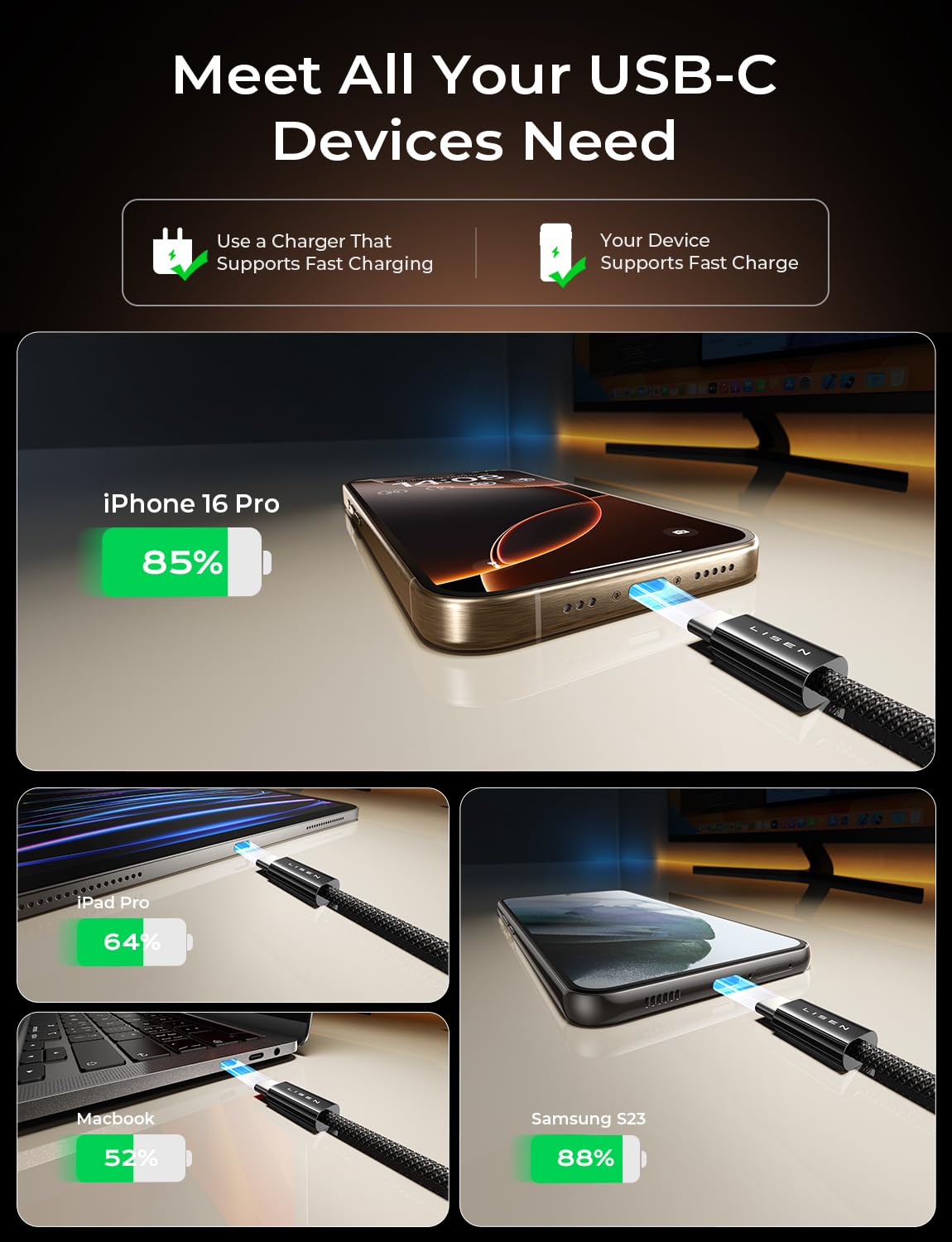 Foto 5 | Paquete De 5 Cables Usb C Lisen [1 M/1 M/2 M/2 M/3 M] 60 W De Carga Rápida - Venta Internacional.