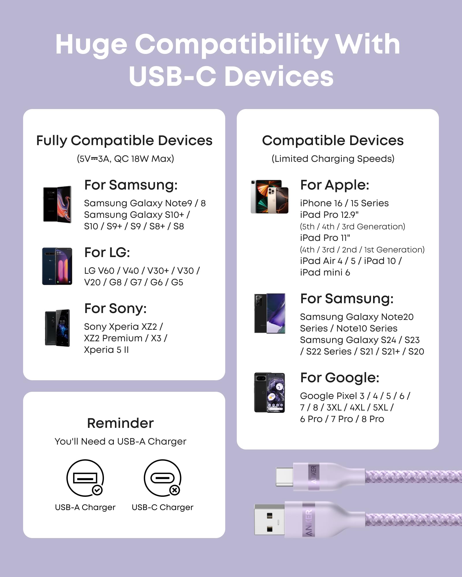 Foto 8 pulgar | Cable Carplay De Coche Anker Para Iphone 16  15 Pro Max Plus  Usb C - Venta Internacional.
