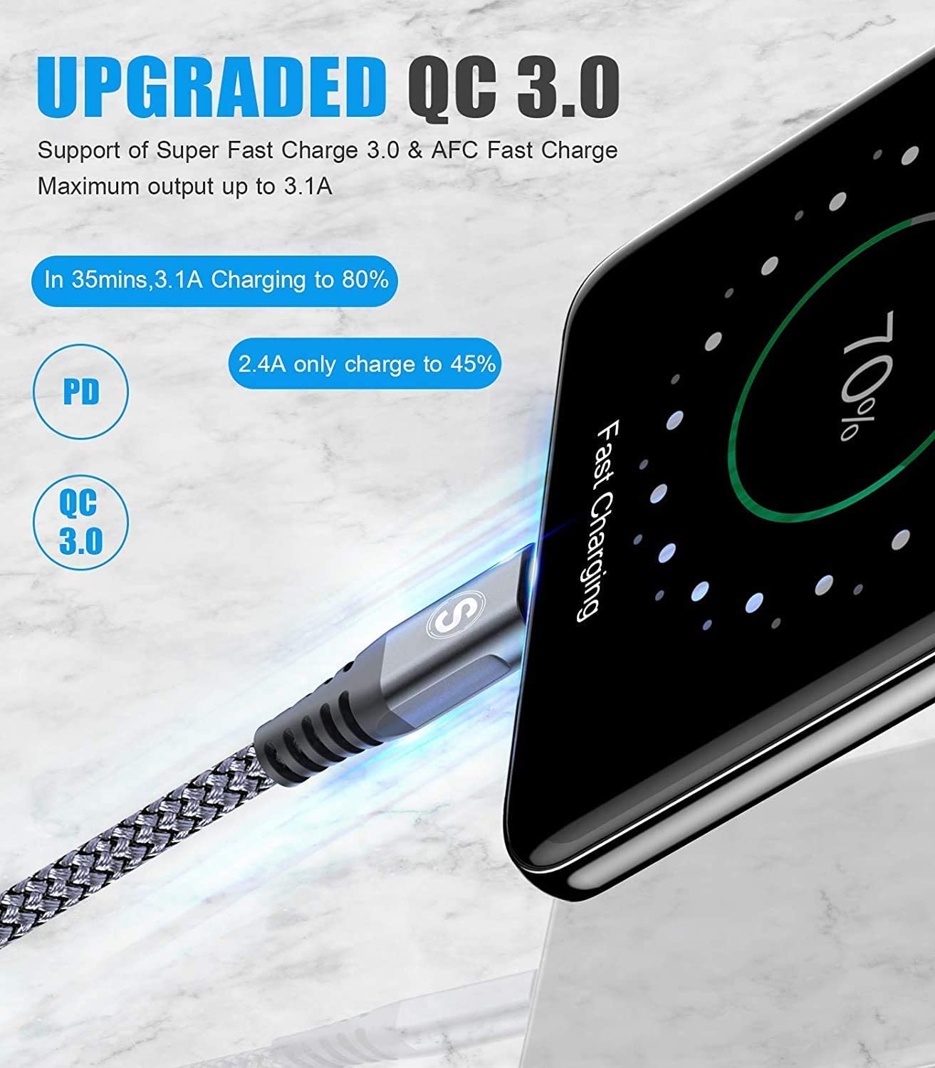 Foto 2 | Cable Cargador Usb Tipo C Sweguard [paquete De 3  2 M+2 M+1 M] Para Iphone 16 - Venta Internacional.