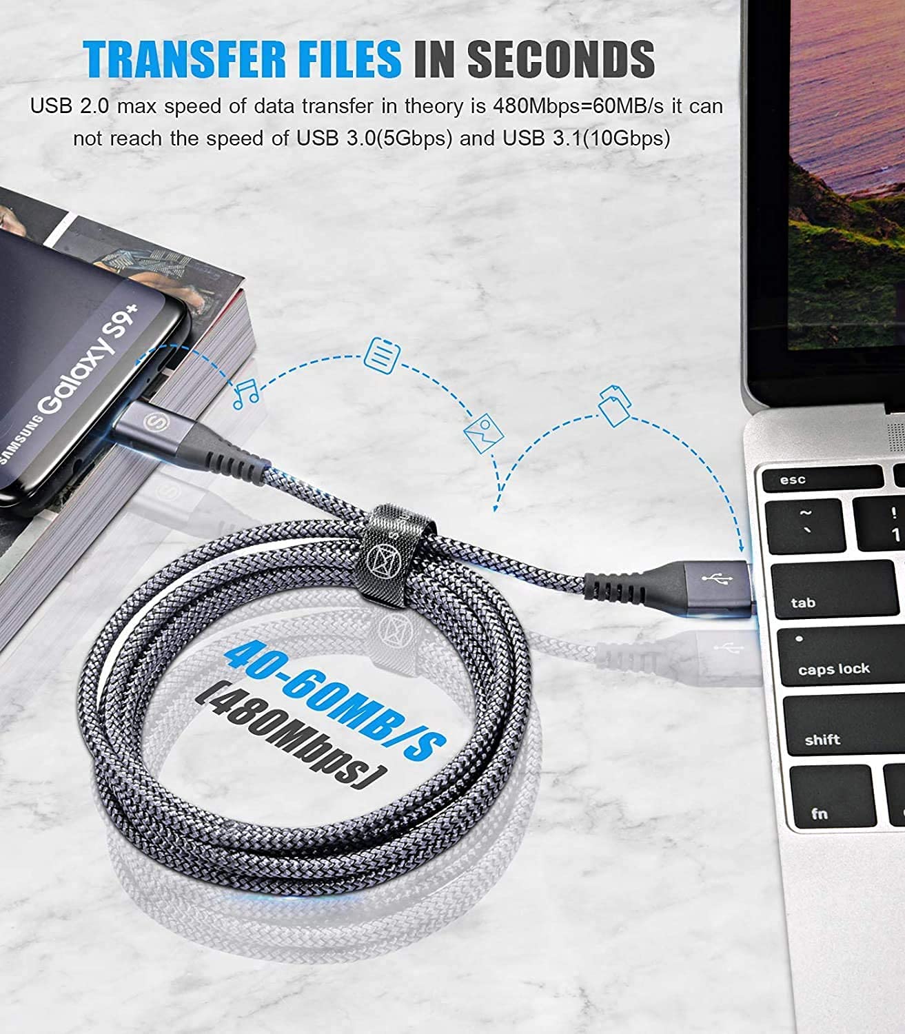 Foto 6 pulgar | Cable Cargador Usb Tipo C Sweguard [paquete De 3  2 M+2 M+1 M] Para Iphone 16 - Venta Internacional.