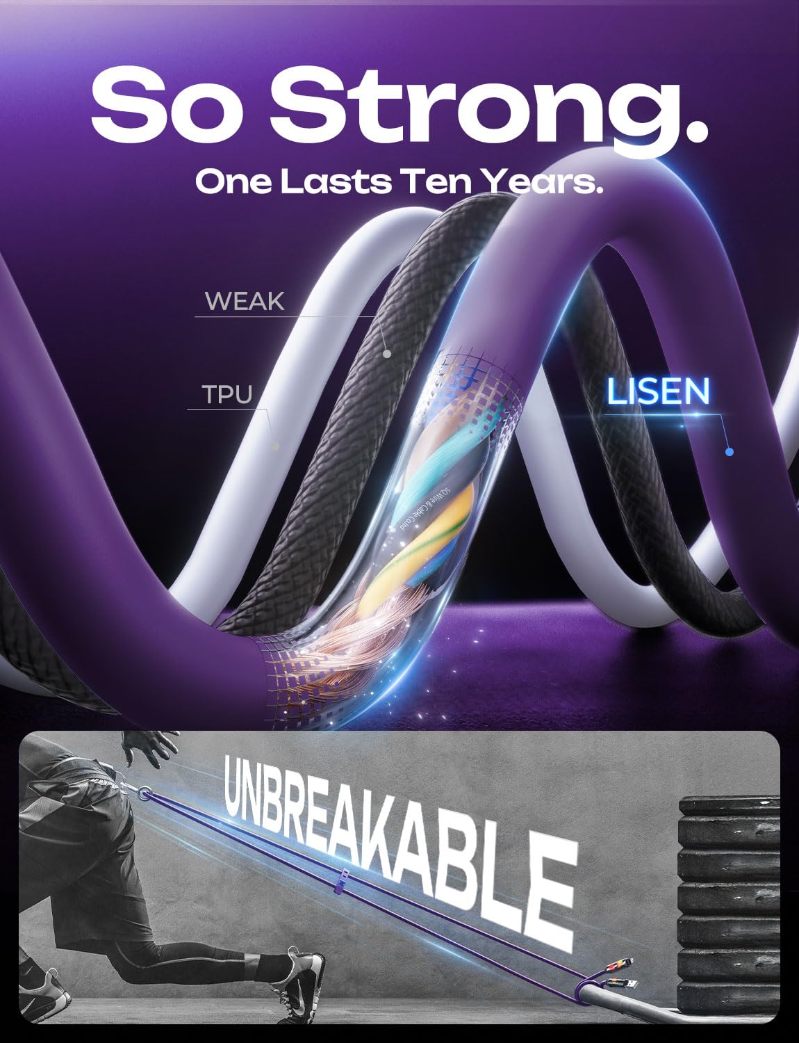 Foto 5 | Cable De Carga Lisen  240 W  Chubby Usb C A Usb C 4 En 1  2 M  Color Morado - Venta Internacional.