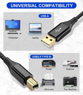 Foto 2 | Cable De Impresora Sweguard Usb A A Usb B De 15 Pies De Alta Velocidad - Venta Internacional.