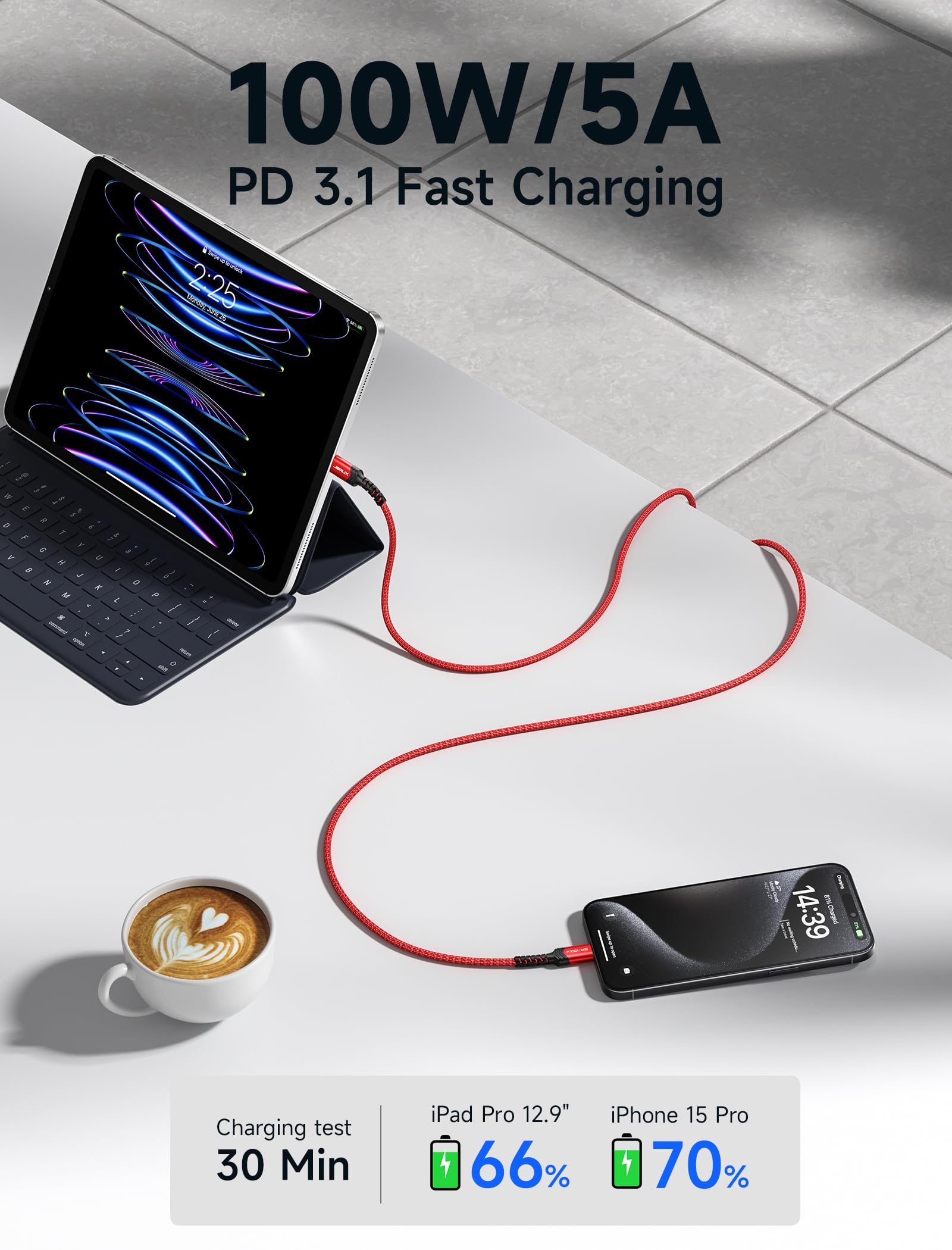 Foto 2 | Cable Usb C A Usb C Jsaux De 100 W  5 A  Carga Rápida De 10 Pies (paquete De 2) - Venta Internacional.